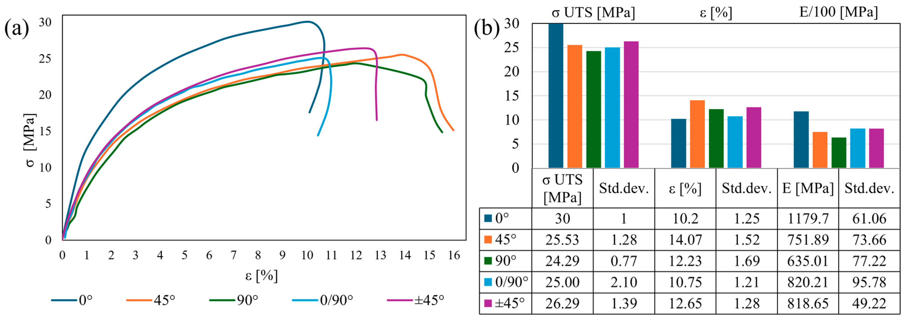 Polymers 17 01732 g007