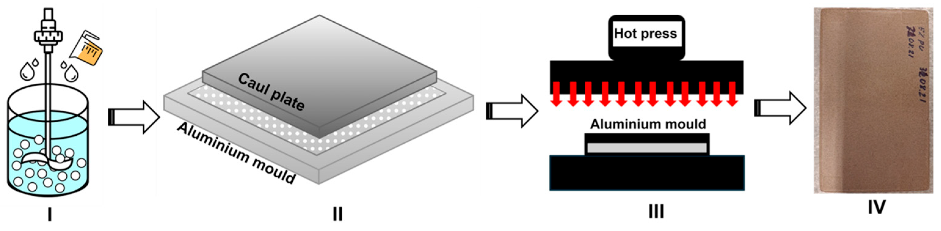 Polymers 17 01734 g001