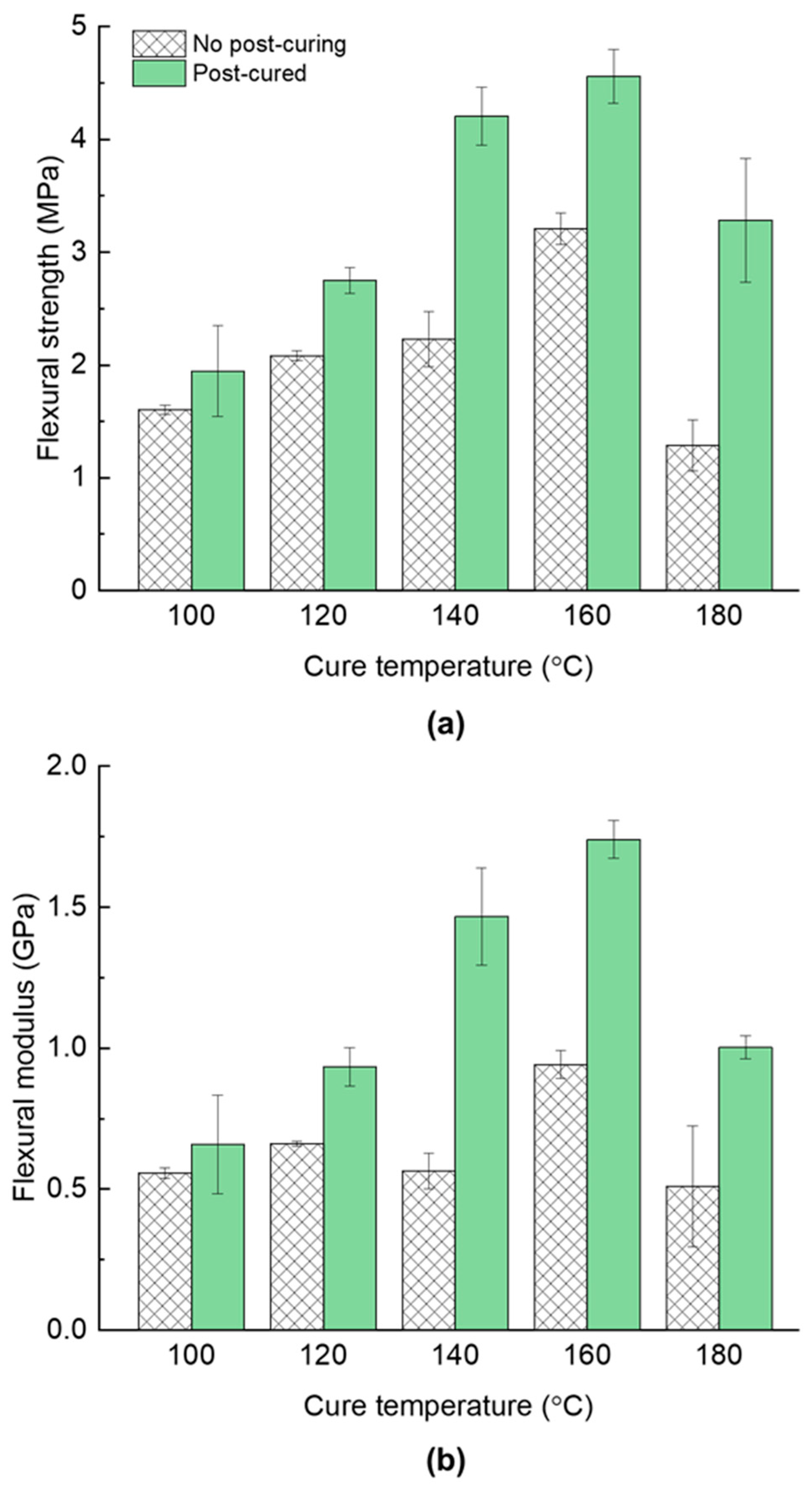 Polymers 17 01734 g003