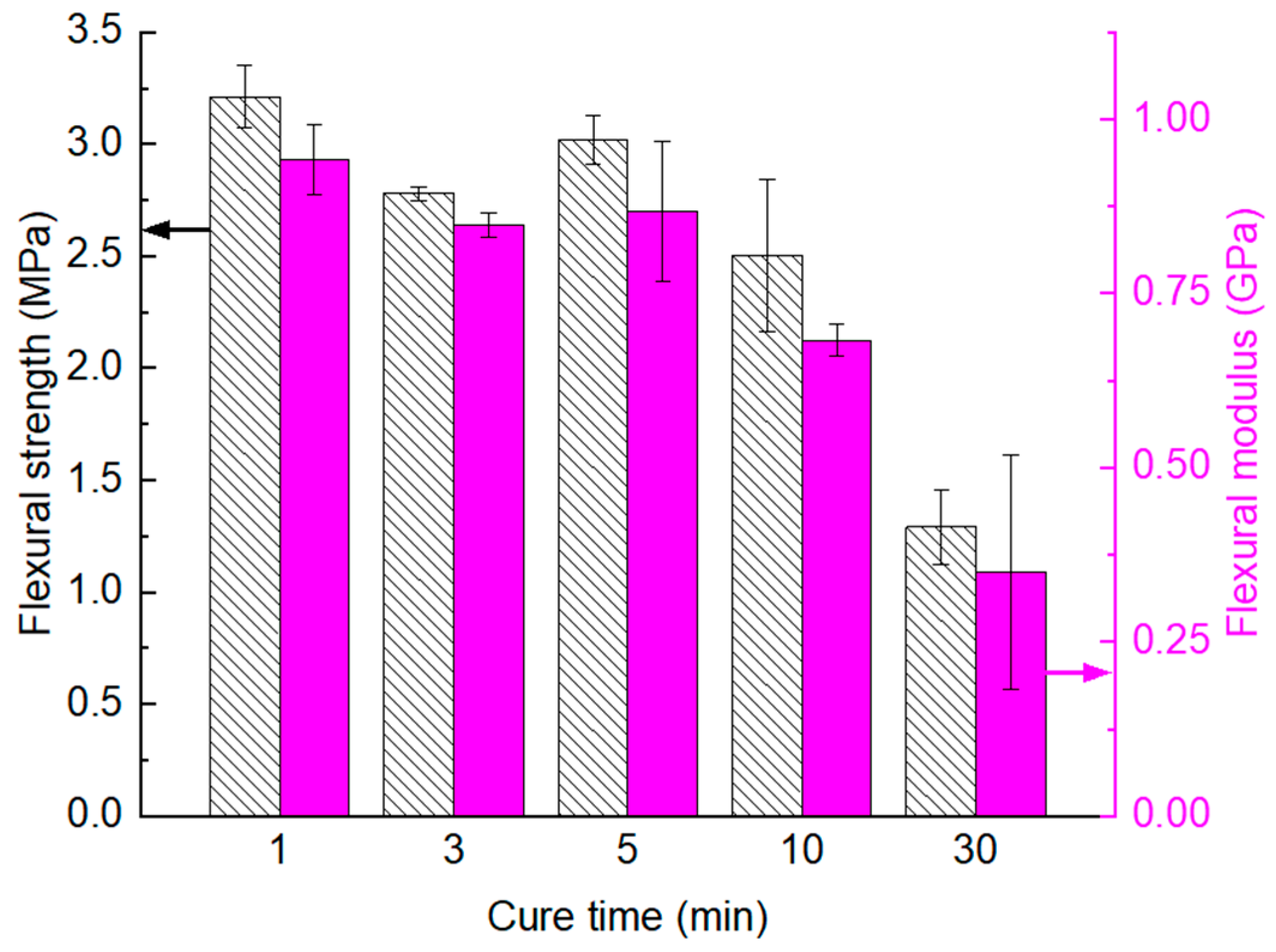 Polymers 17 01734 g004