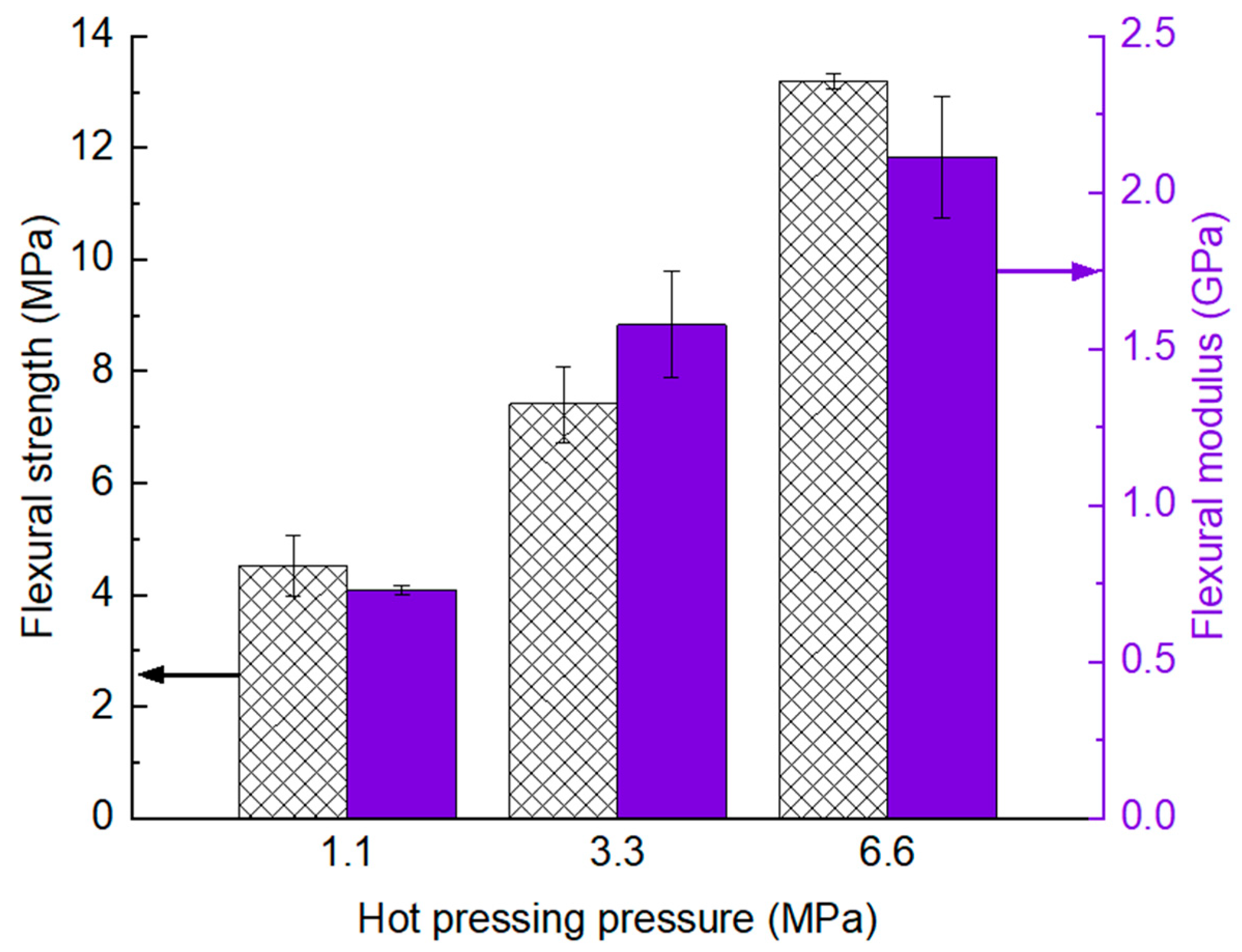 Polymers 17 01734 g005