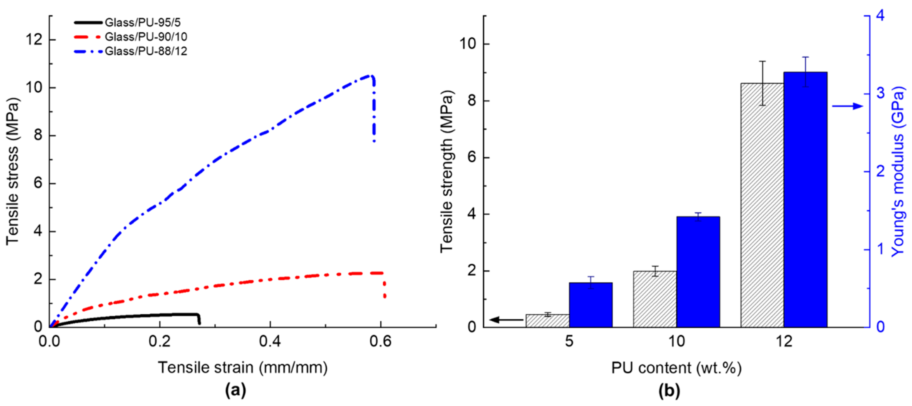 Polymers 17 01734 g009