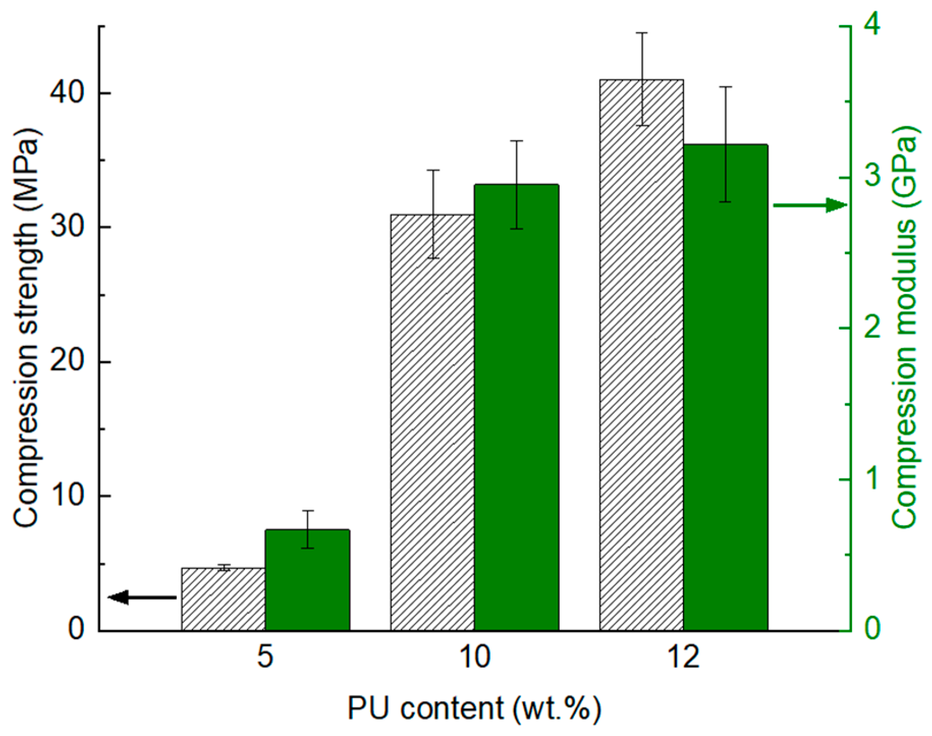 Polymers 17 01734 g010
