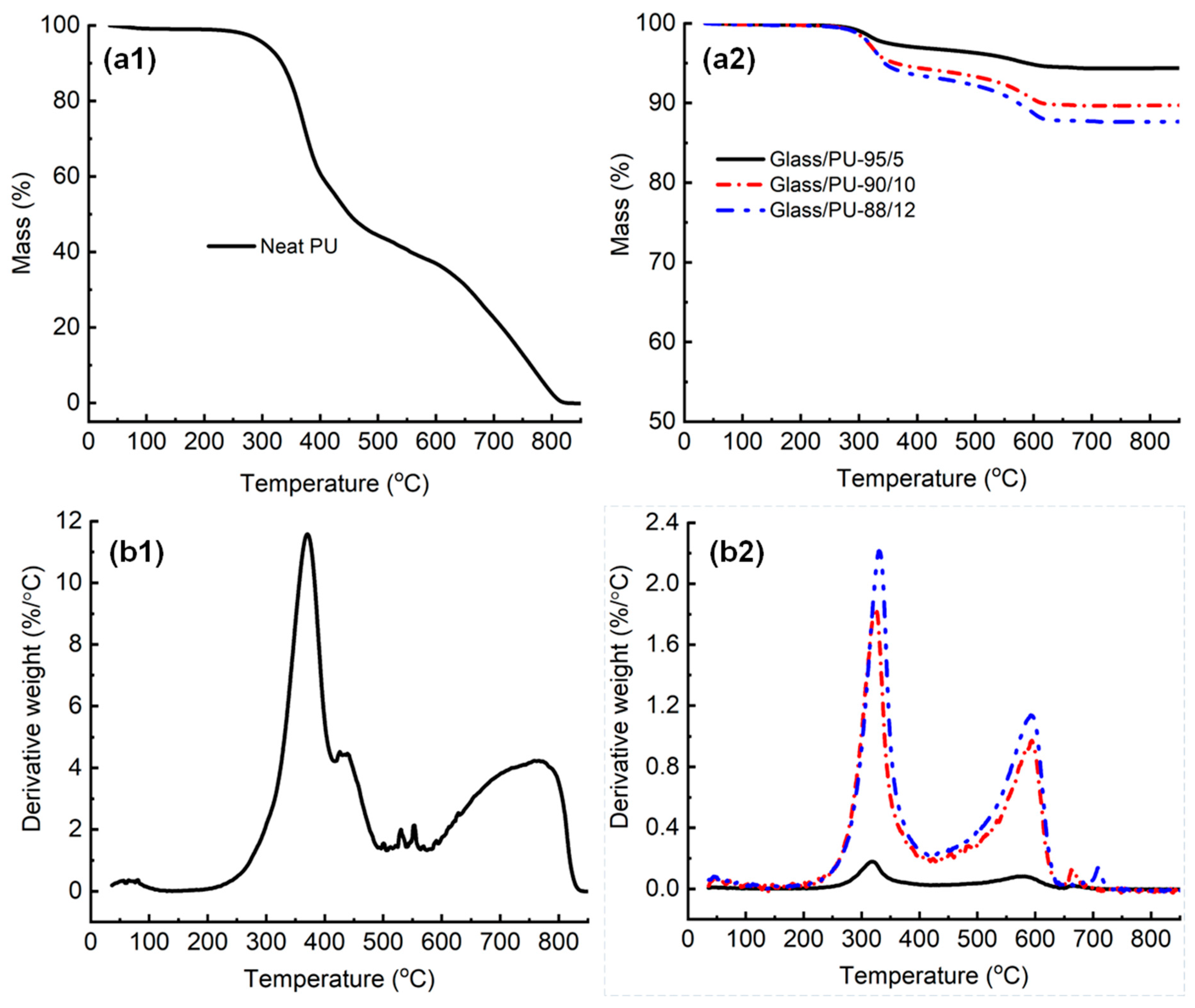 Polymers 17 01734 g011