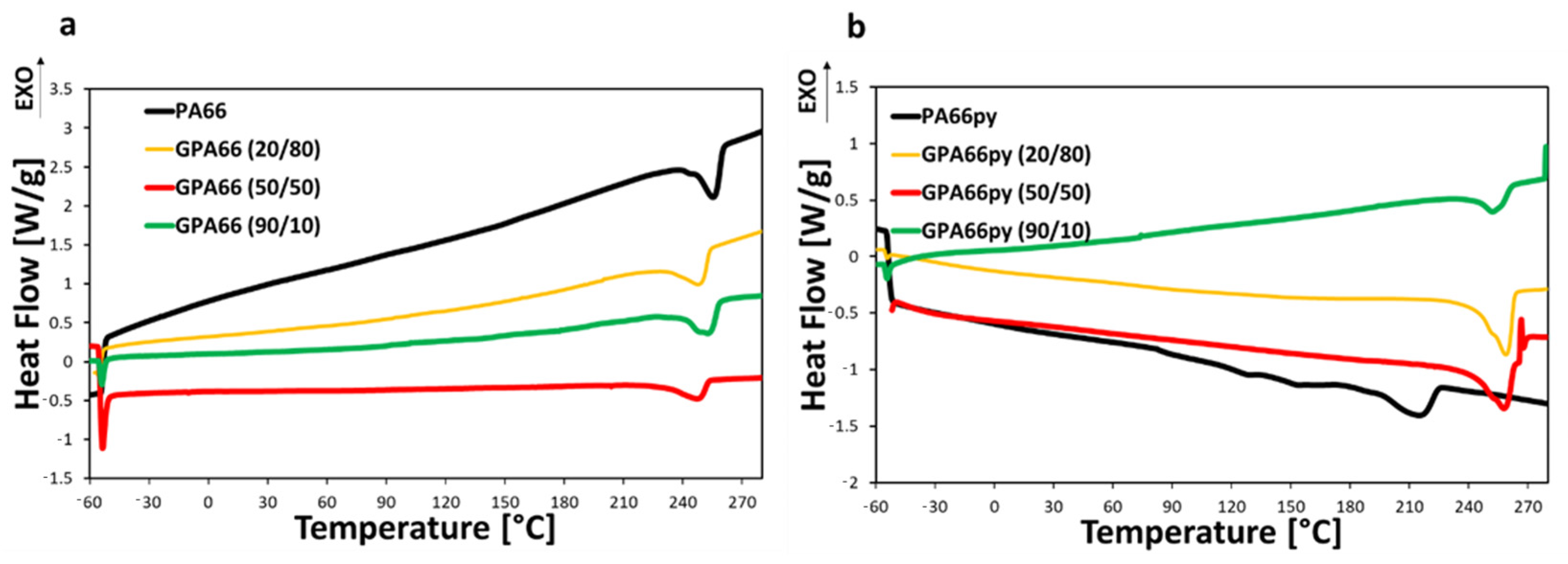 Polymers 17 01735 g004