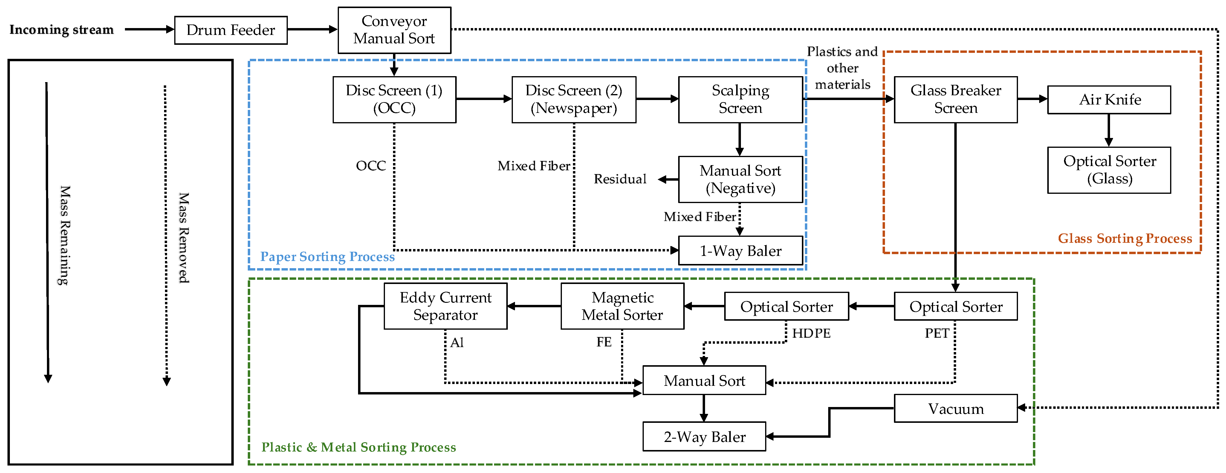 Polymers 17 01736 g002