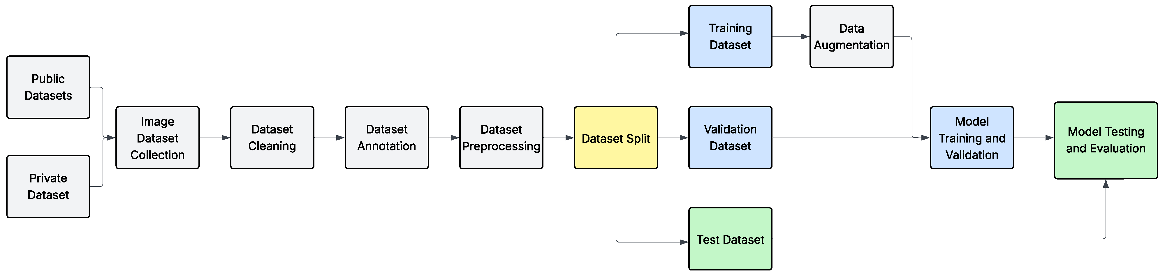 Polymers 17 01736 g003