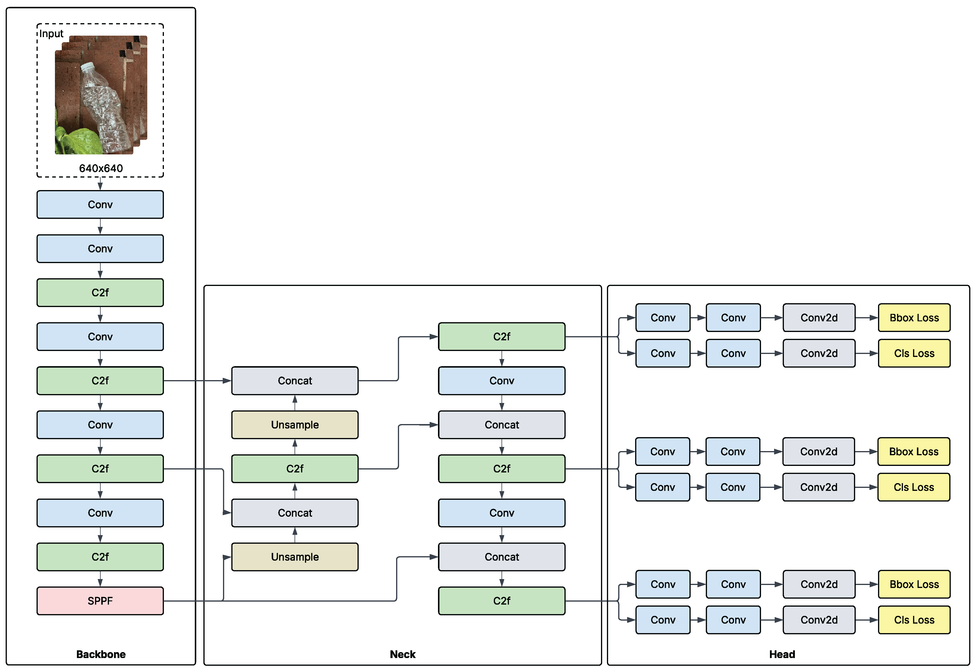 Polymers 17 01736 g006