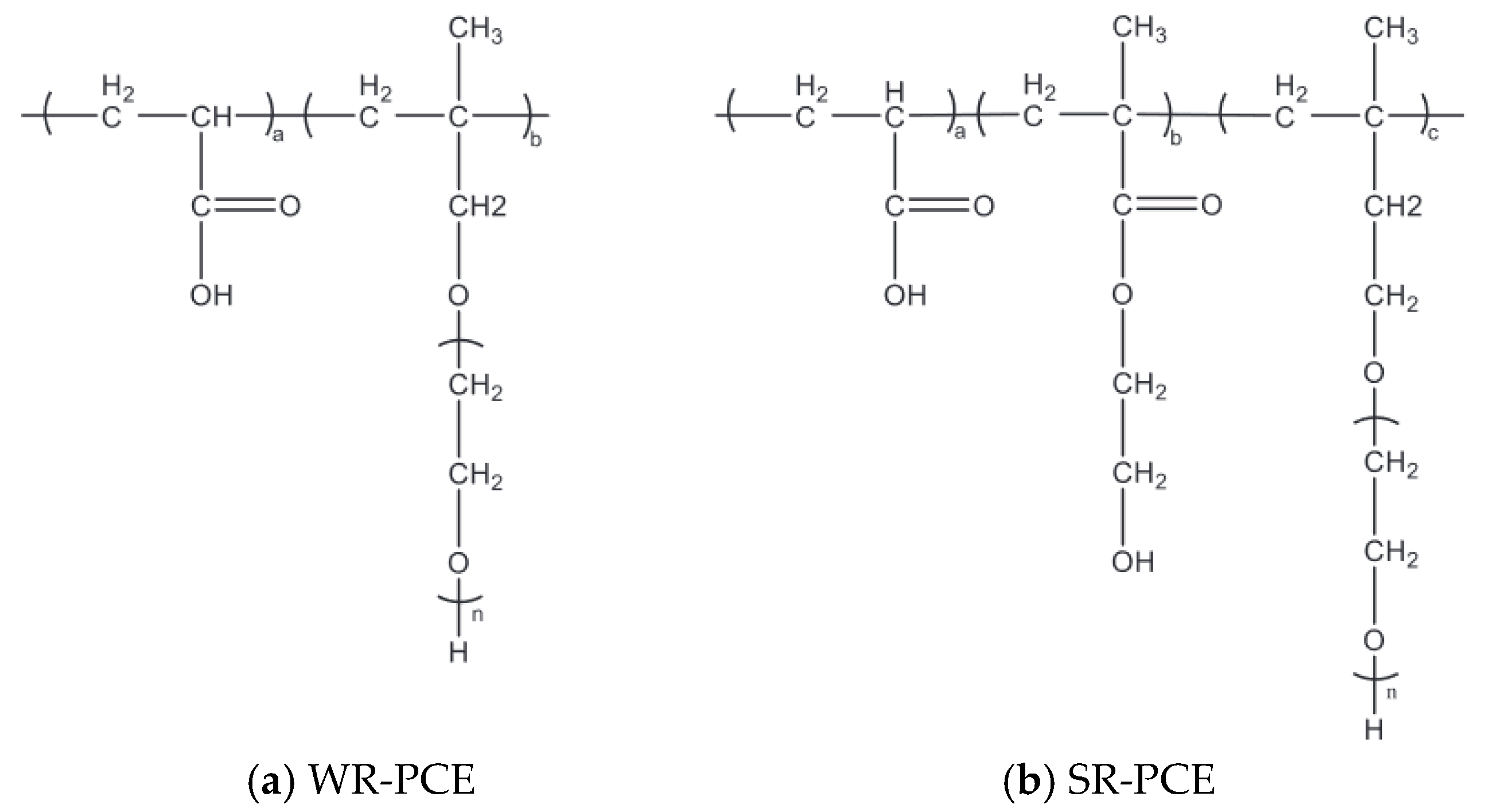 Polymers 17 01738 g001
