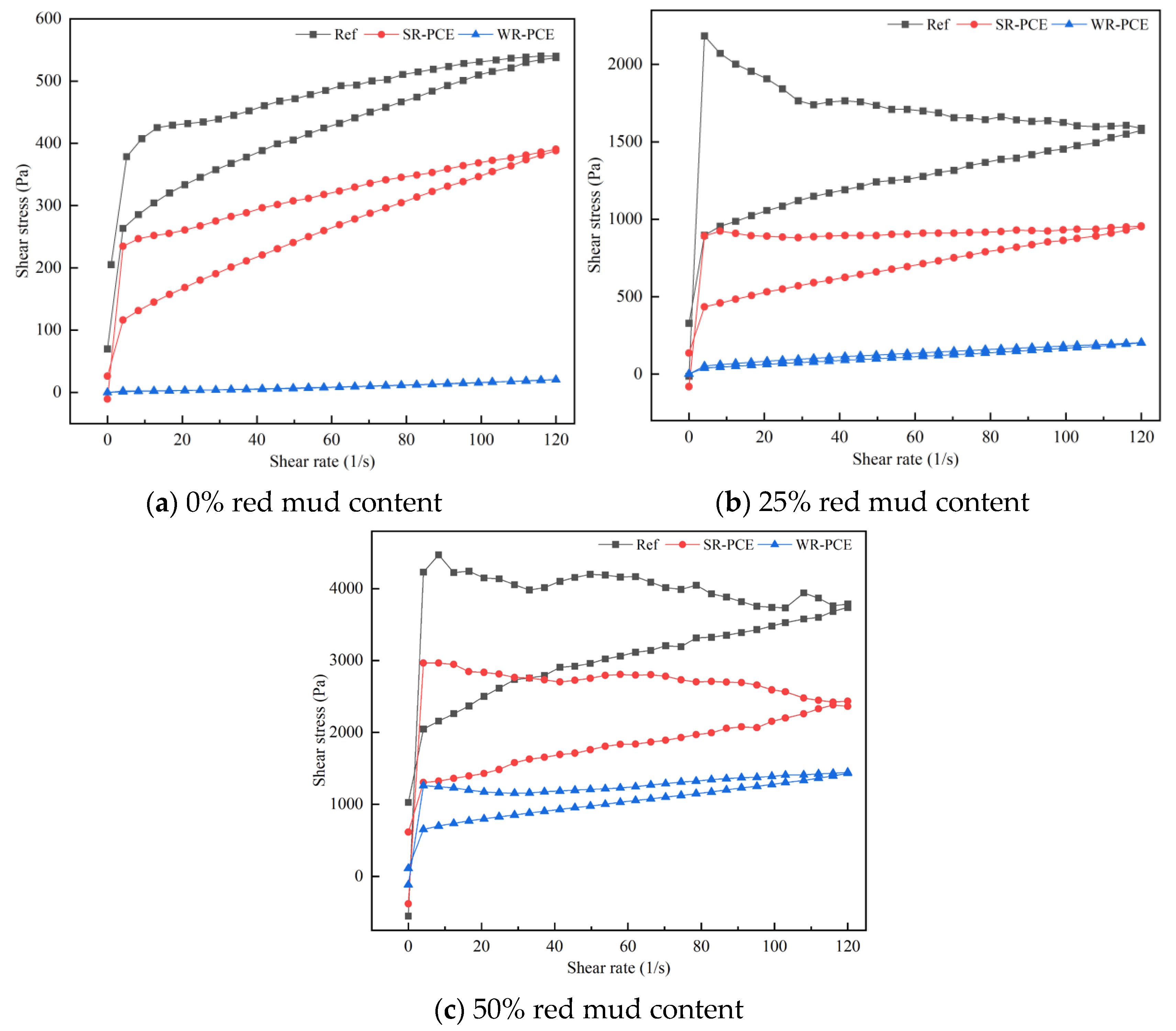 Polymers 17 01738 g005