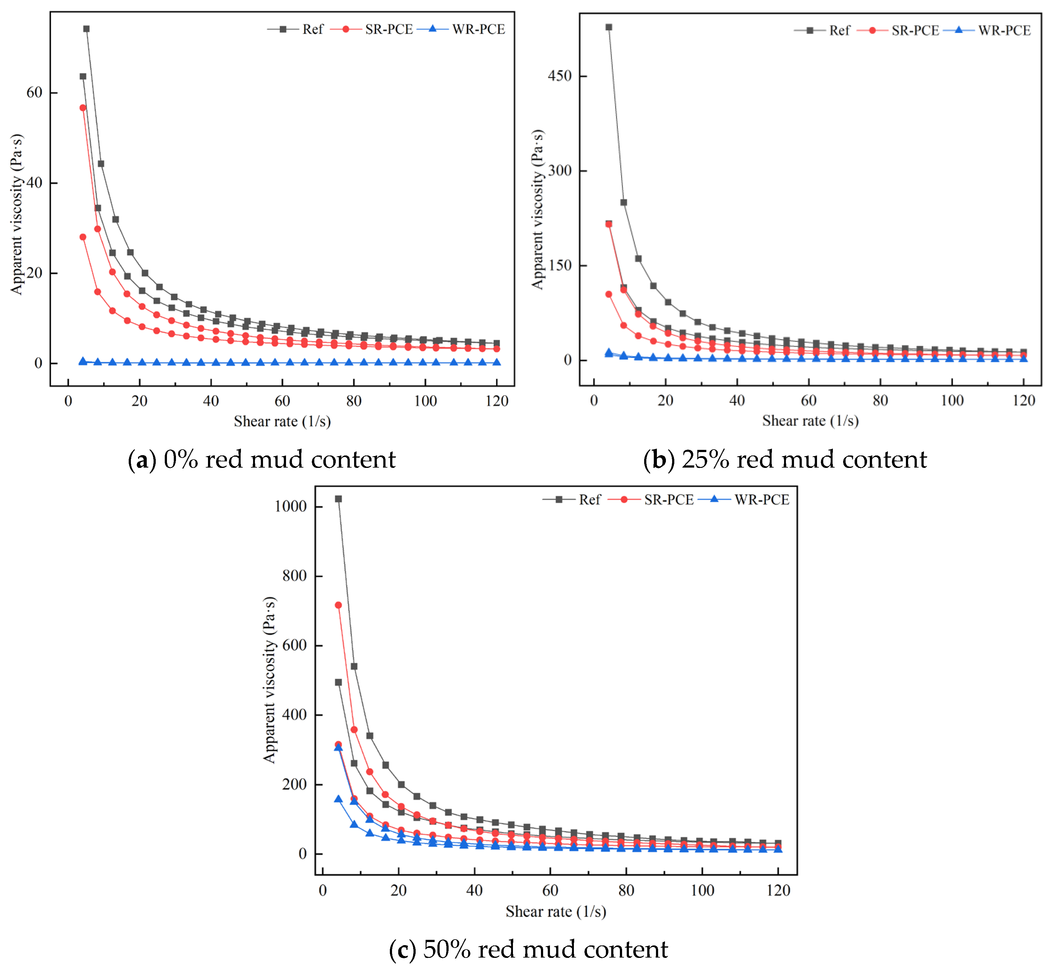 Polymers 17 01738 g006