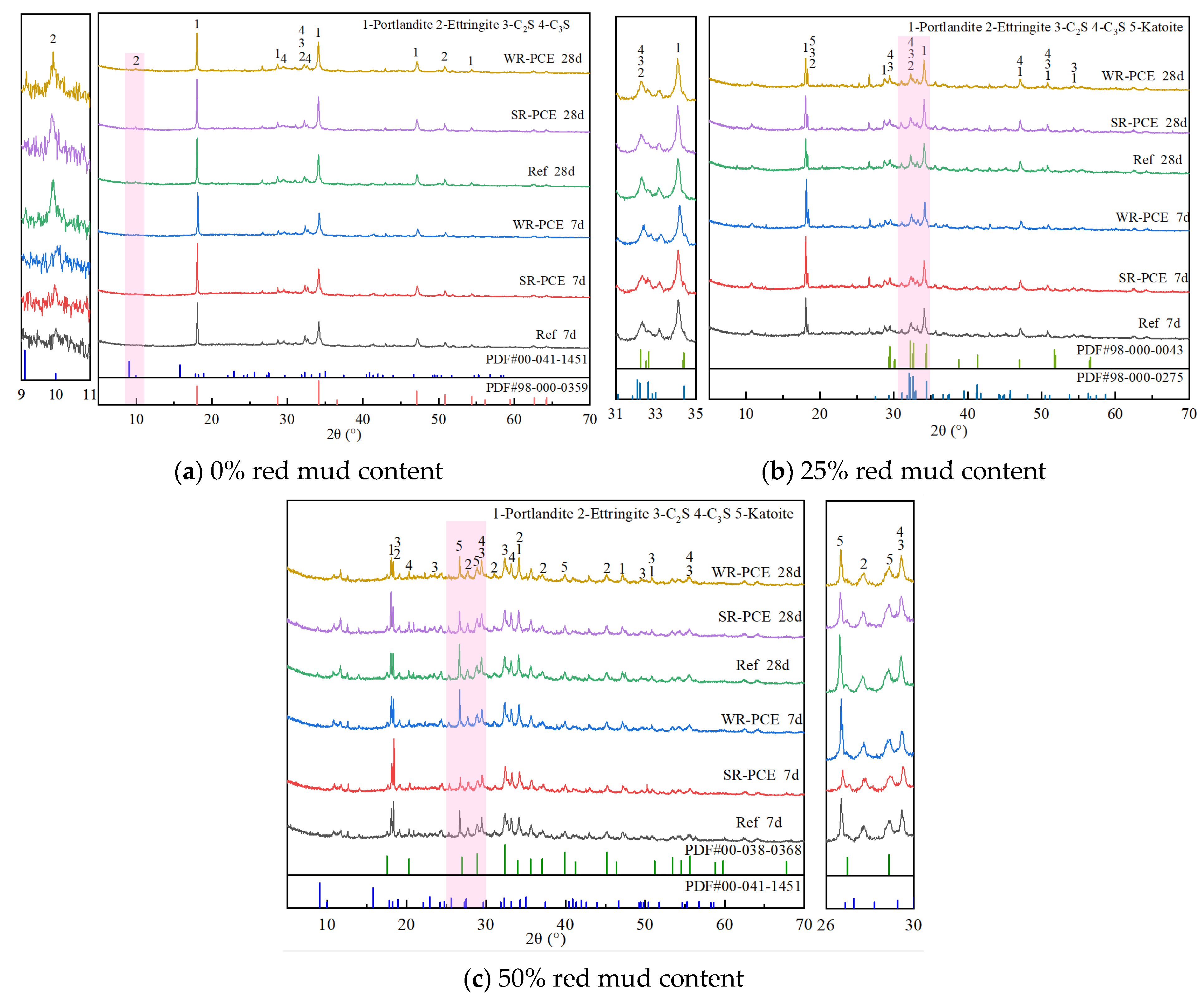 Polymers 17 01738 g008