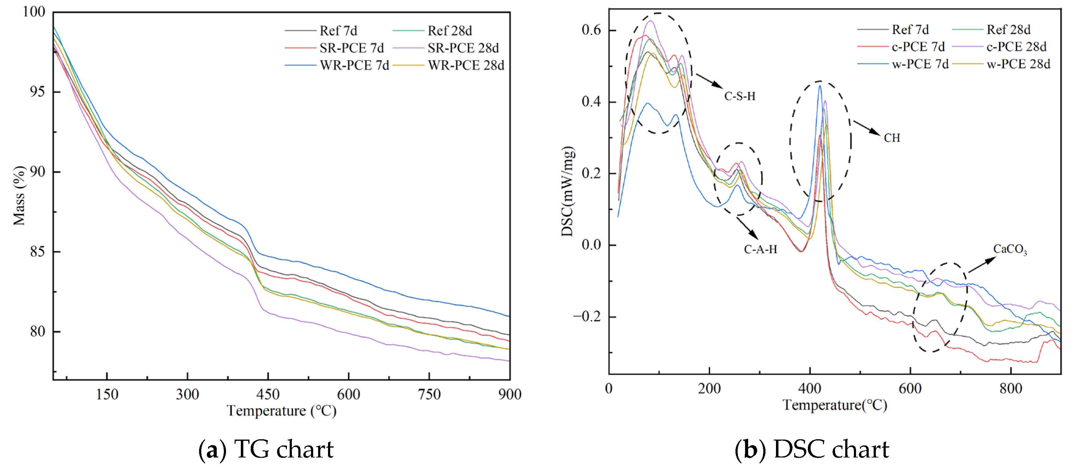 Polymers 17 01738 g010