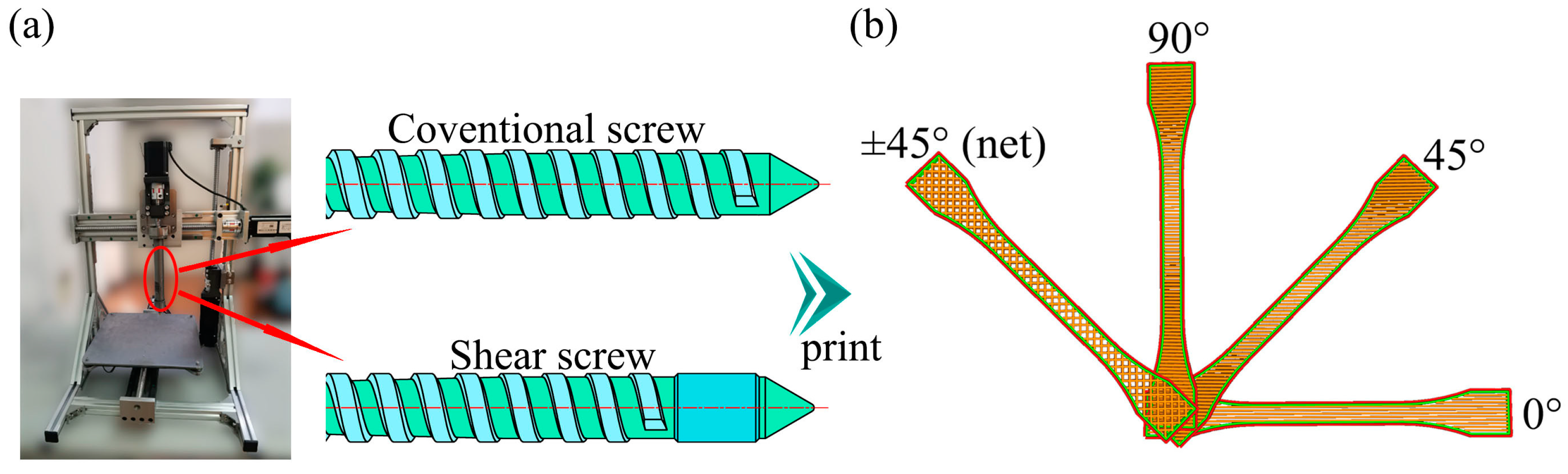 Polymers 17 01739 g001