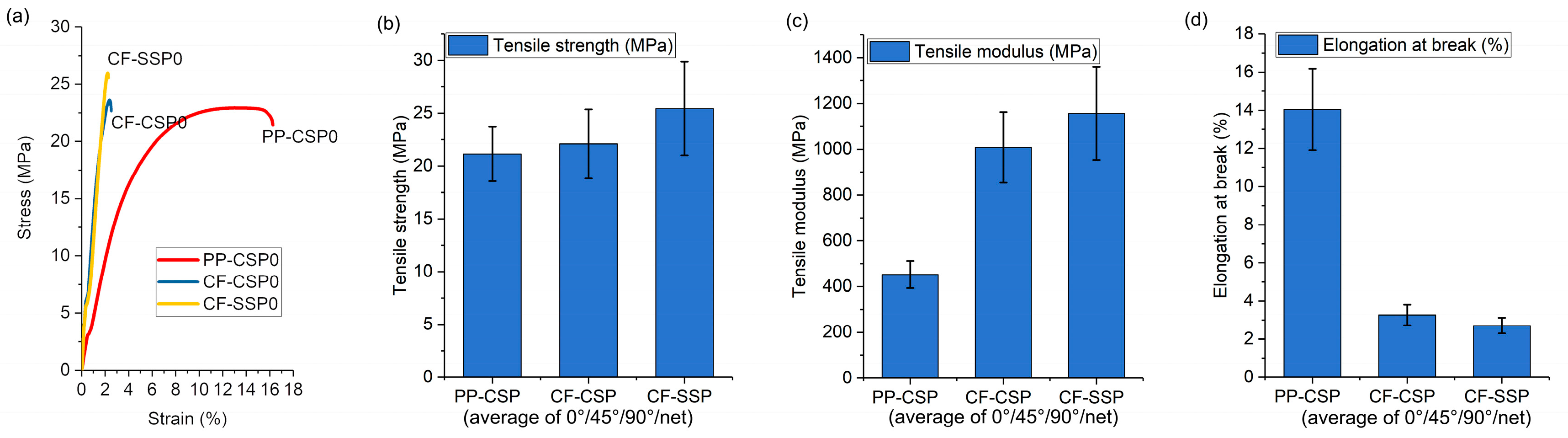Polymers 17 01739 g003