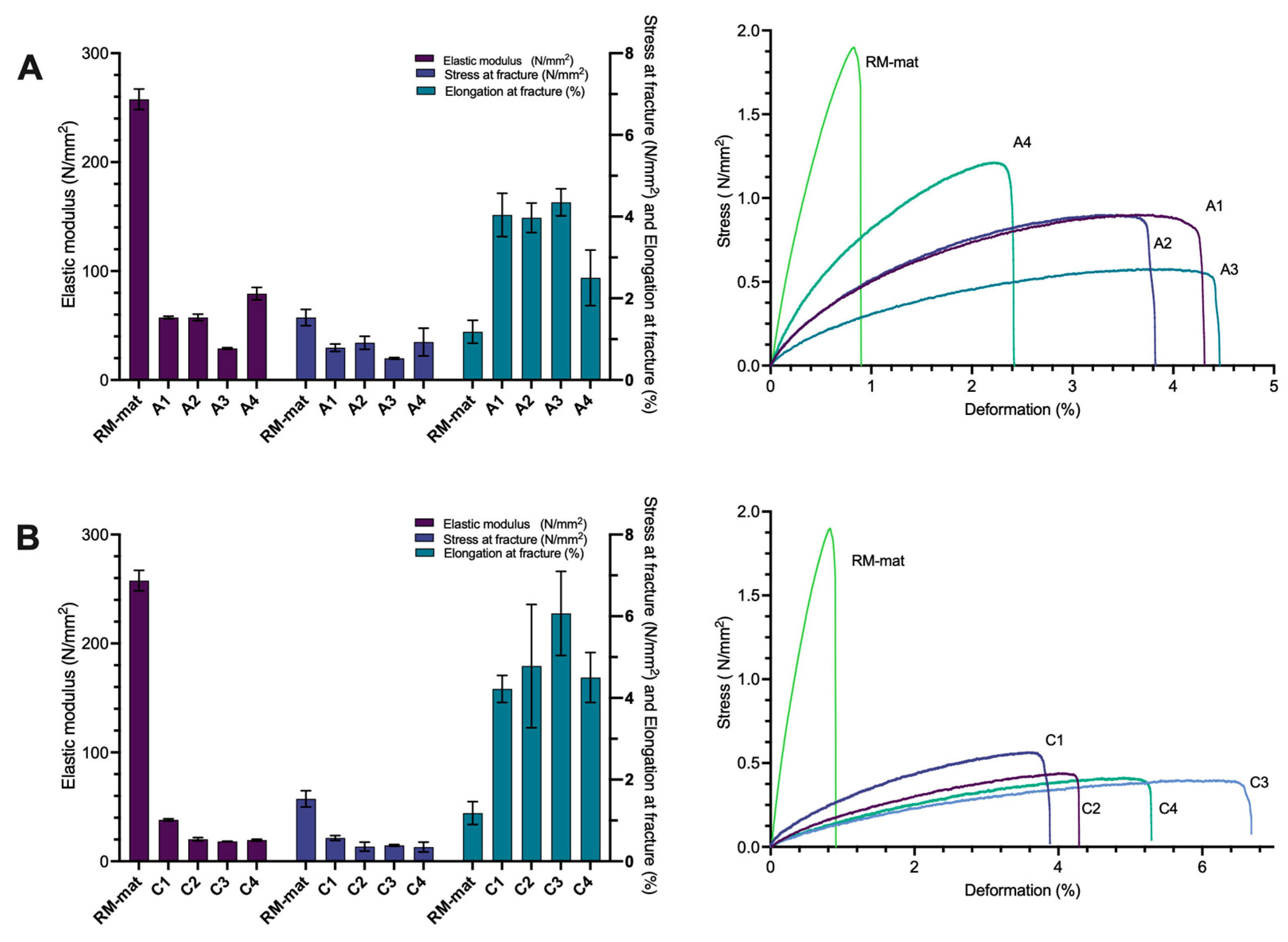 Polymers 17 01740 g003