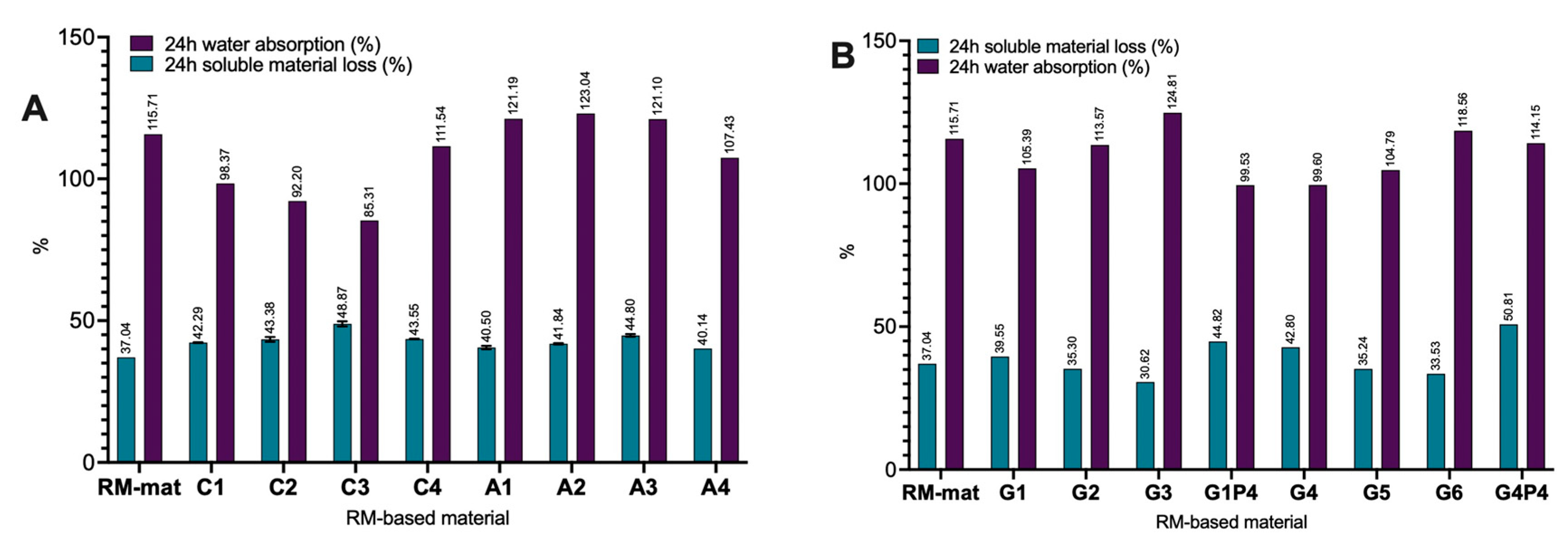 Polymers 17 01740 g005