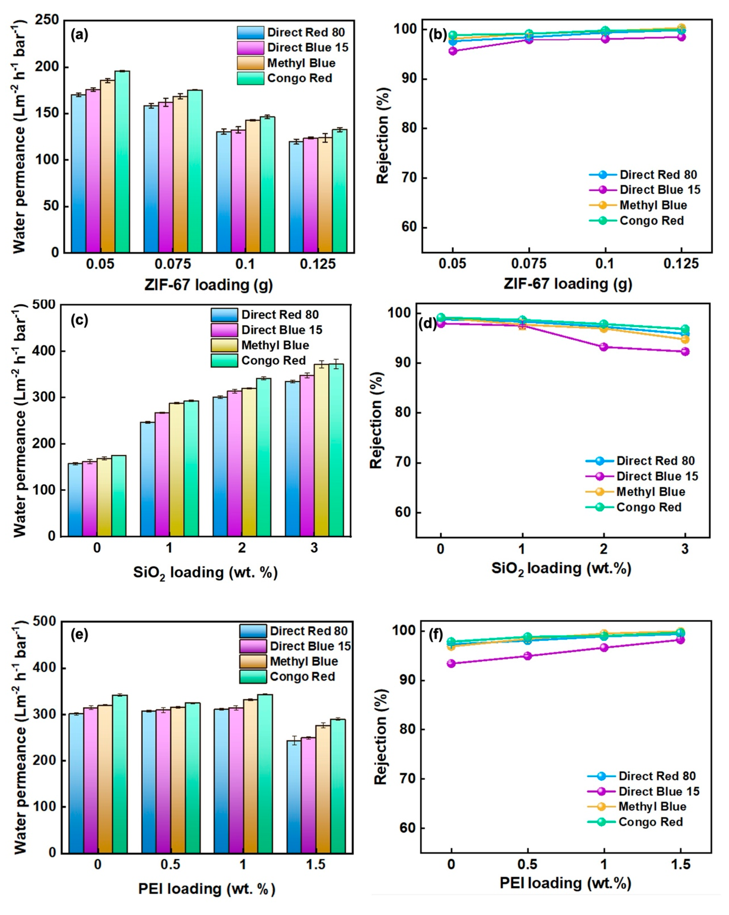 Polymers 17 01741 g005