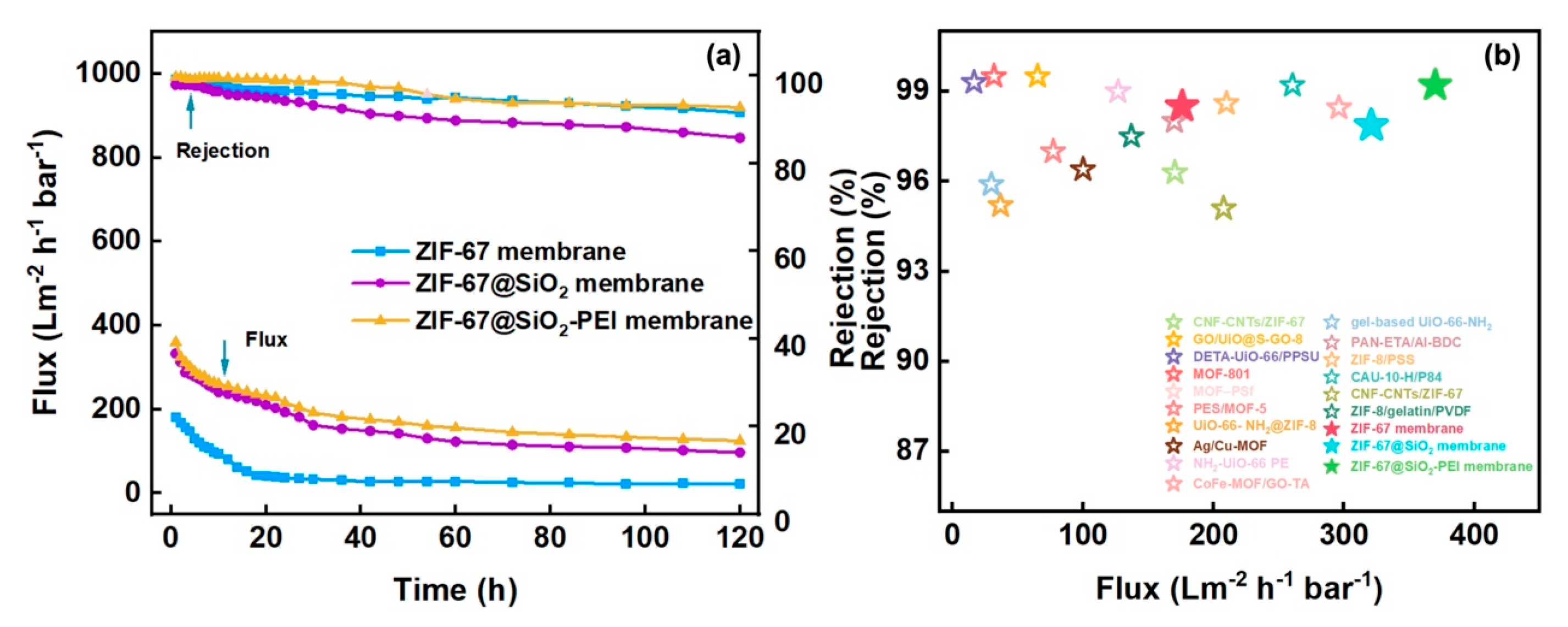 Polymers 17 01741 g007