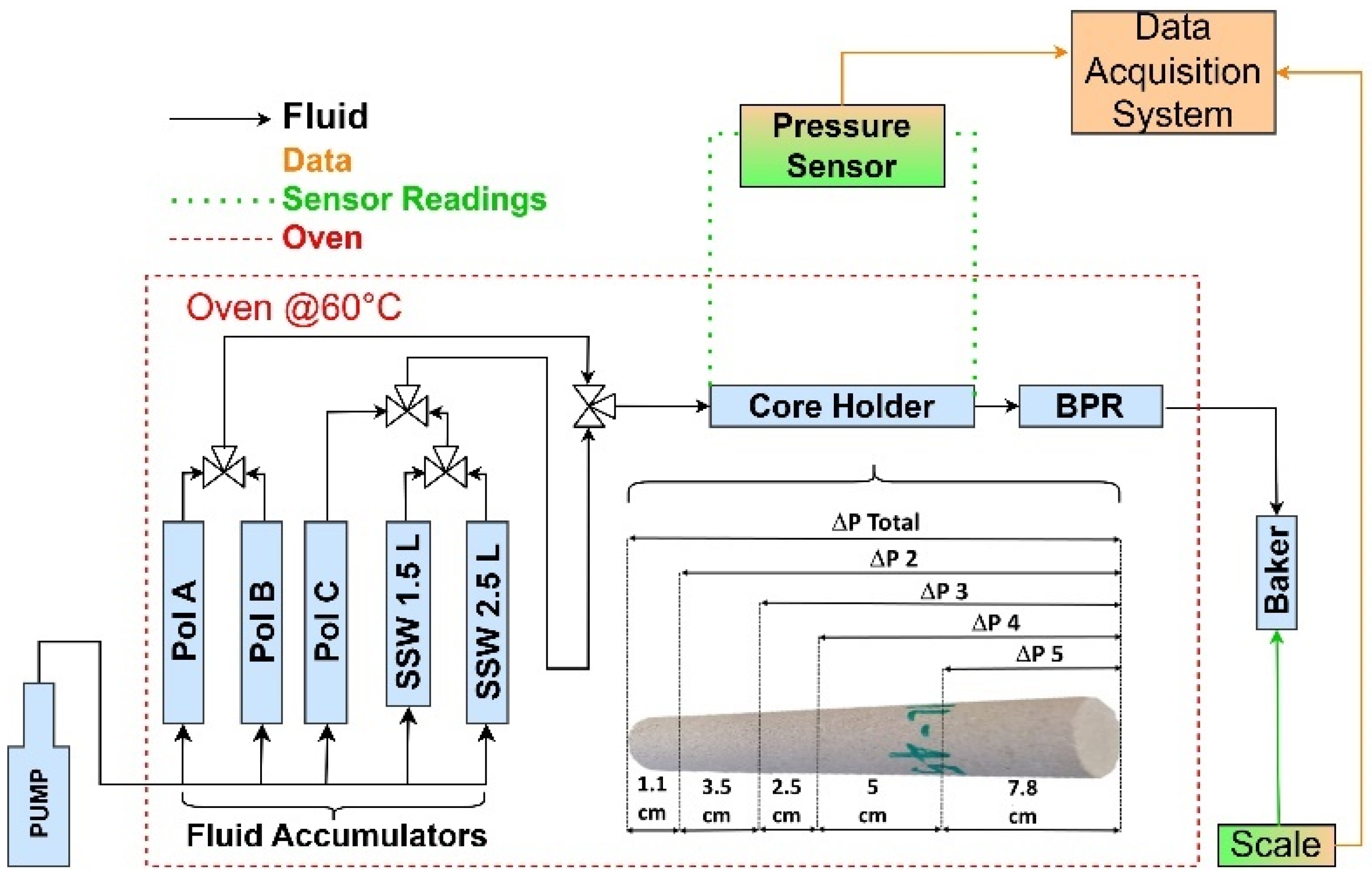Polymers 17 01742 g002
