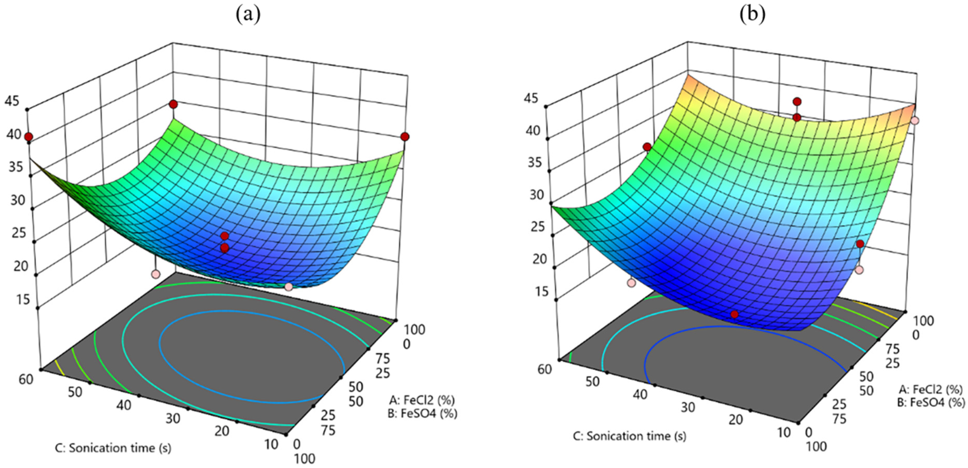 Polymers 17 01743 g003 Polymers 17 01743 g003