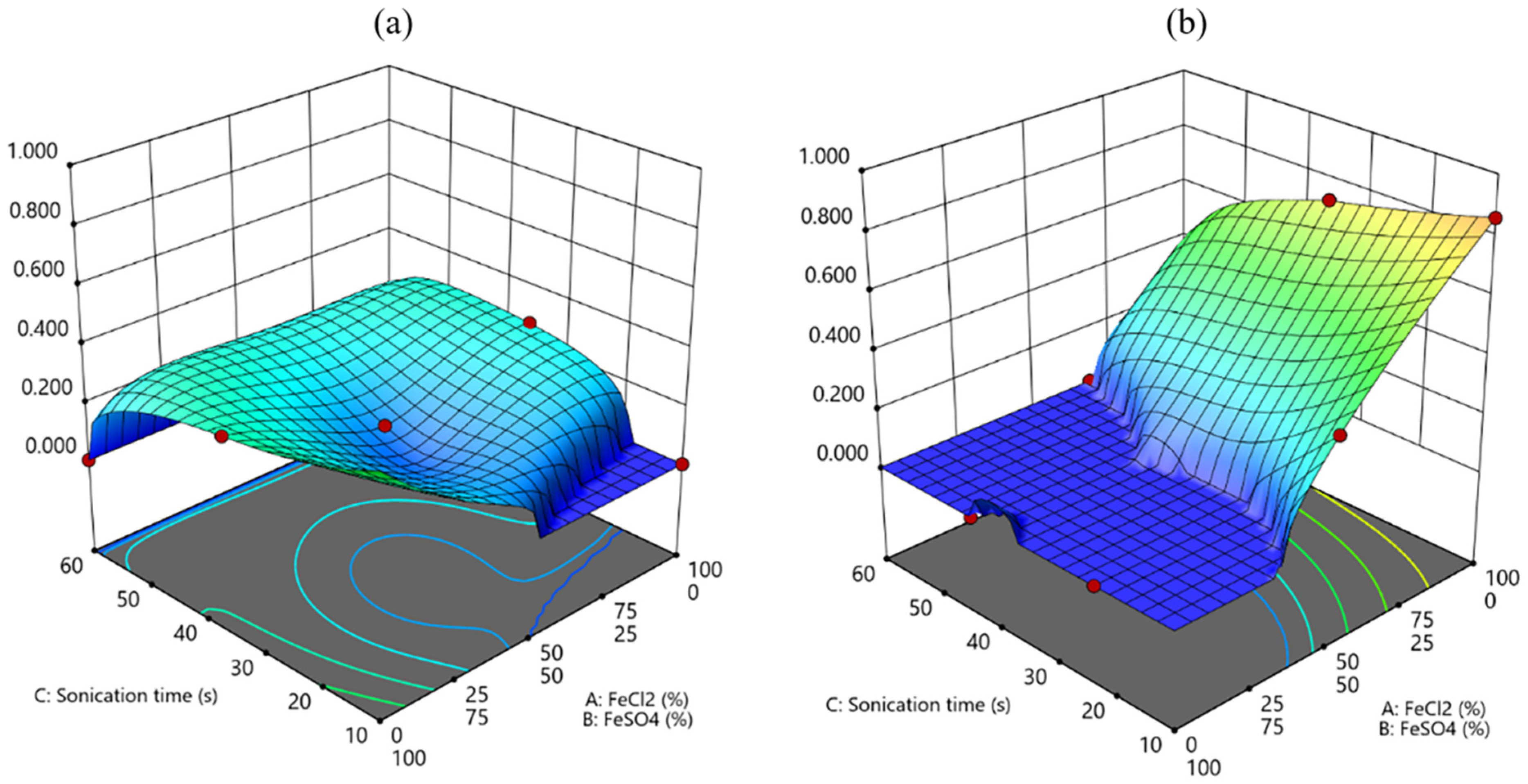 Polymers 17 01743 g004 Polymers 17 01743 g004