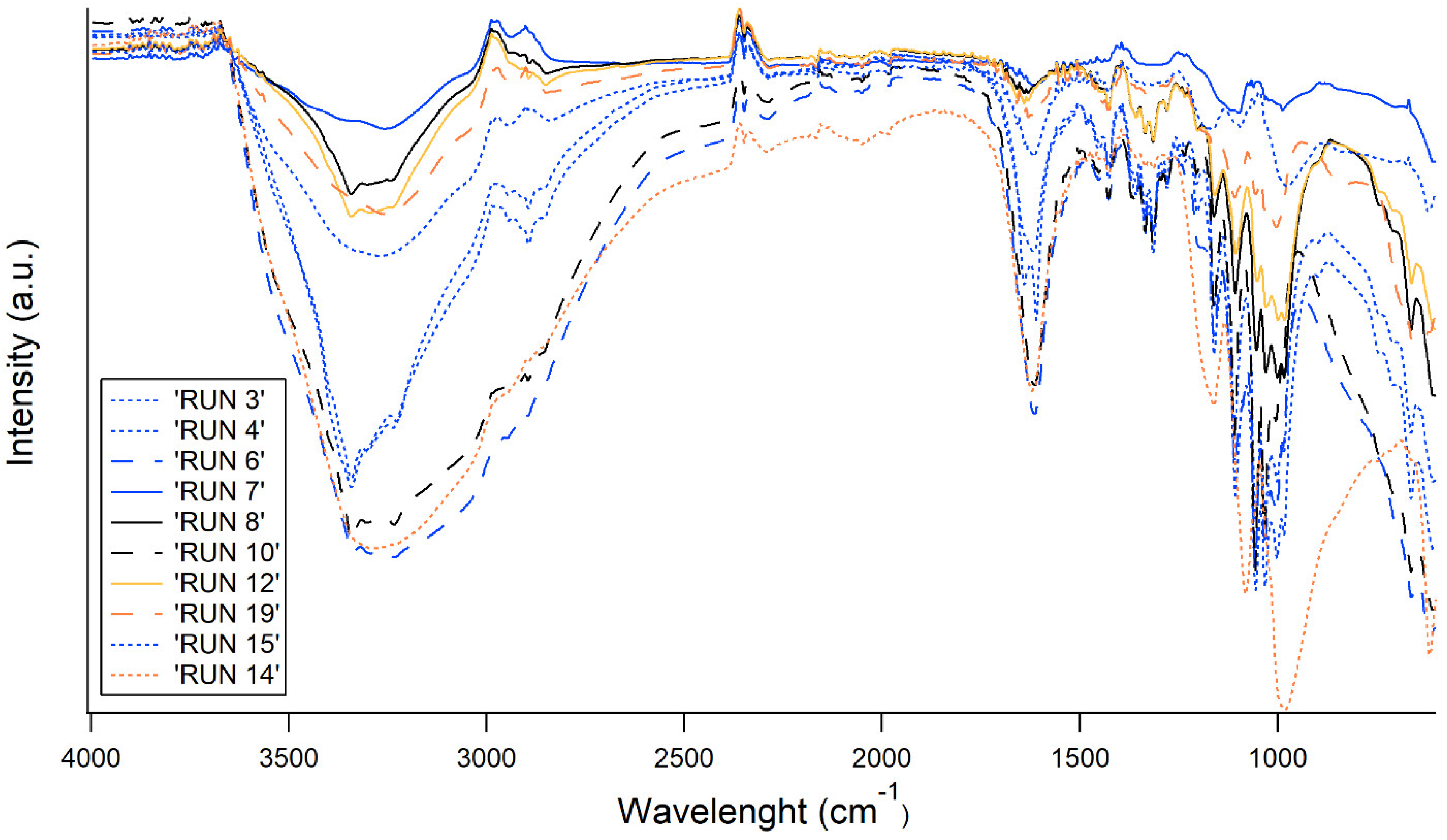 Polymers 17 01743 g005 Polymers 17 01743 g005