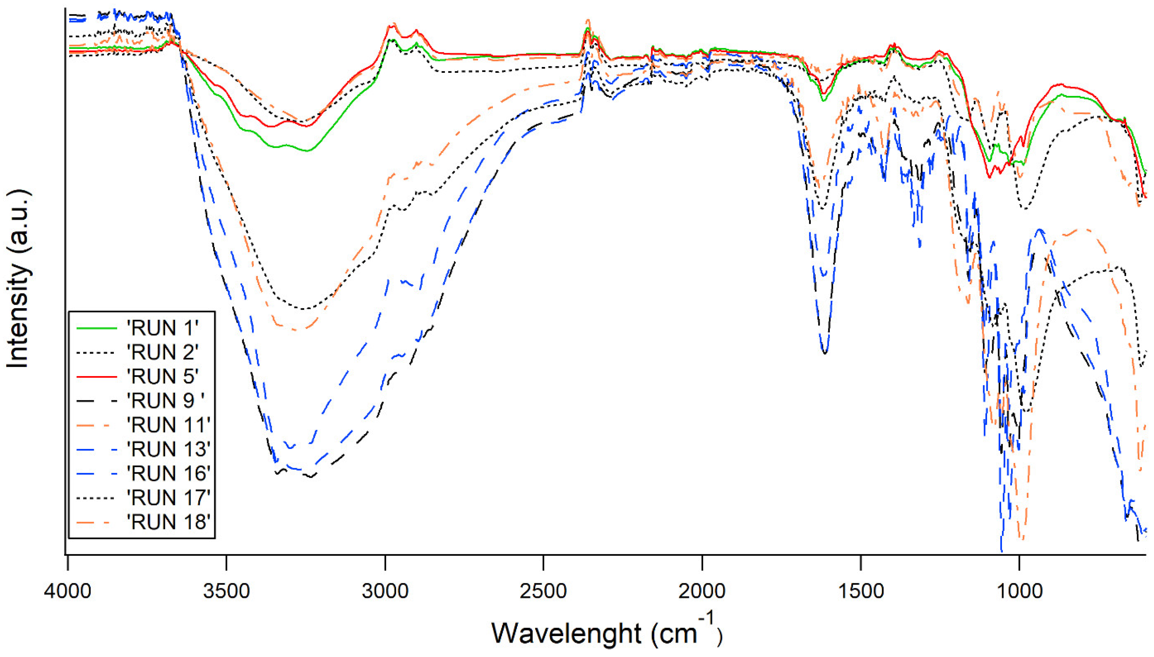 Polymers 17 01743 g006 Polymers 17 01743 g006