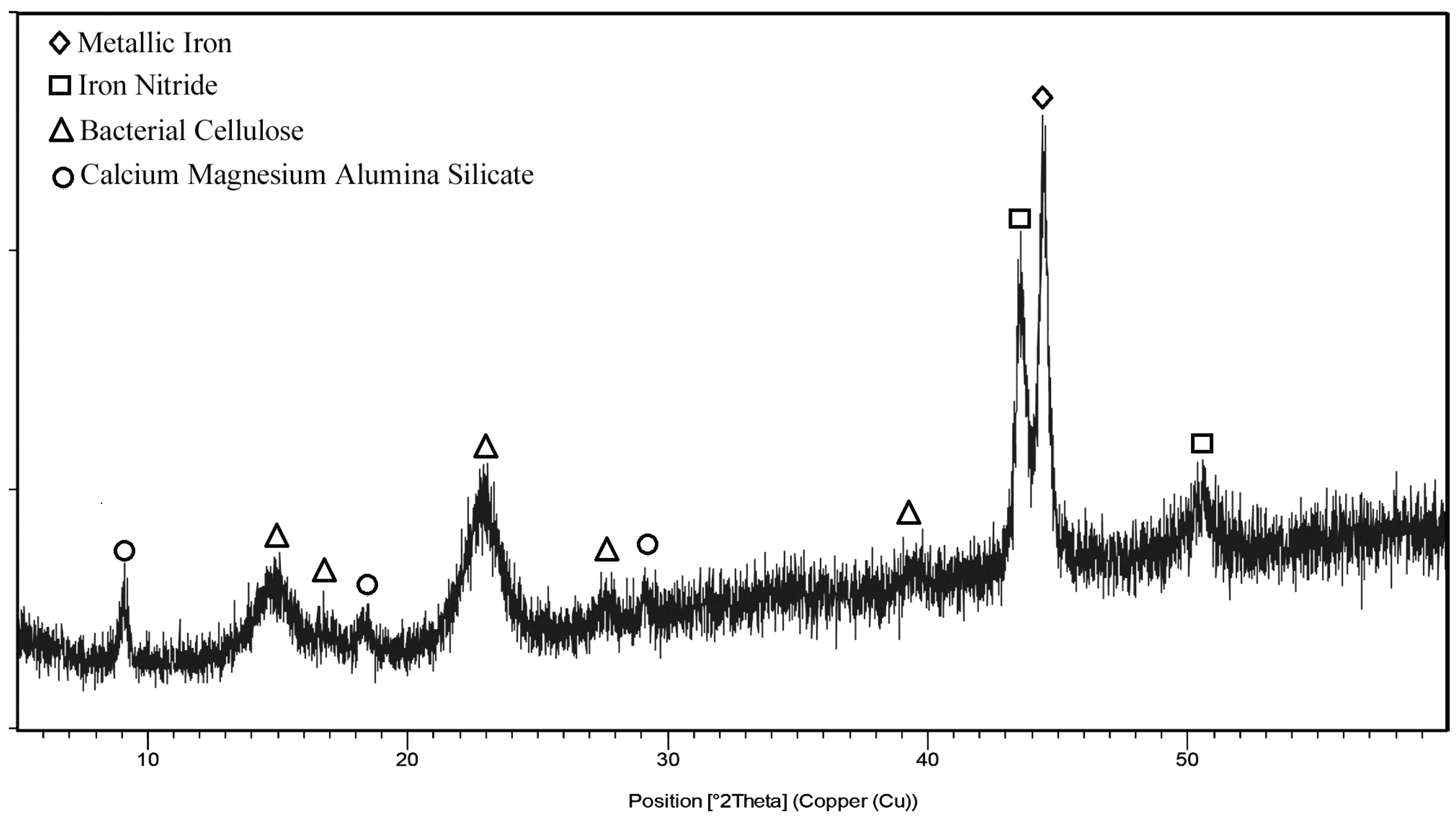 Polymers 17 01743 g007 Polymers 17 01743 g007