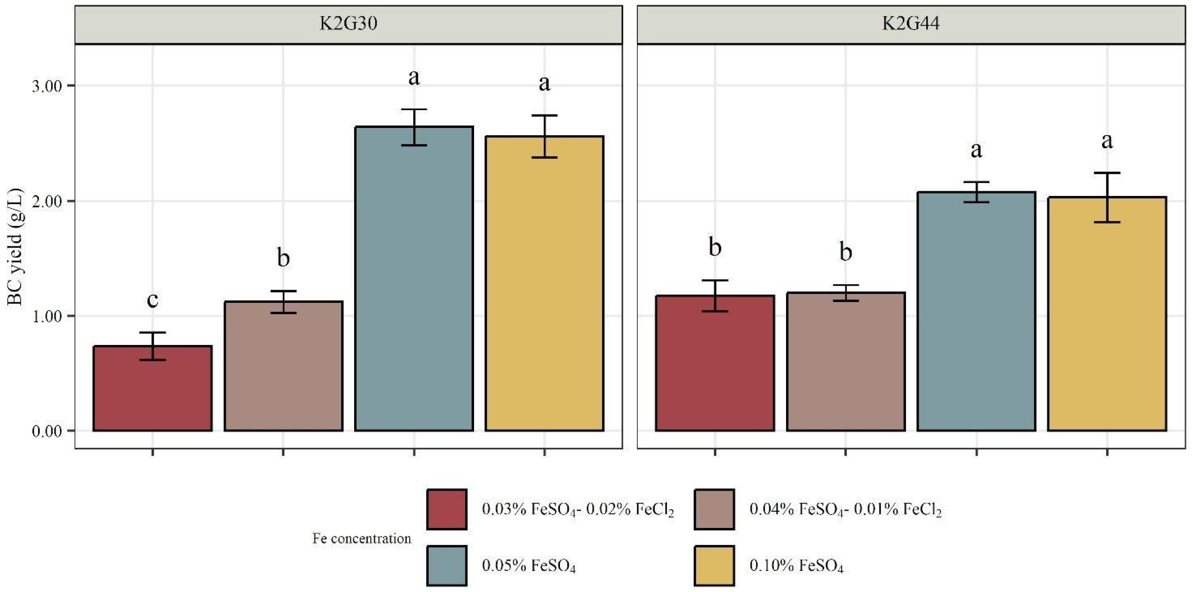 Polymers 17 01743 g008 Polymers 17 01743 g008