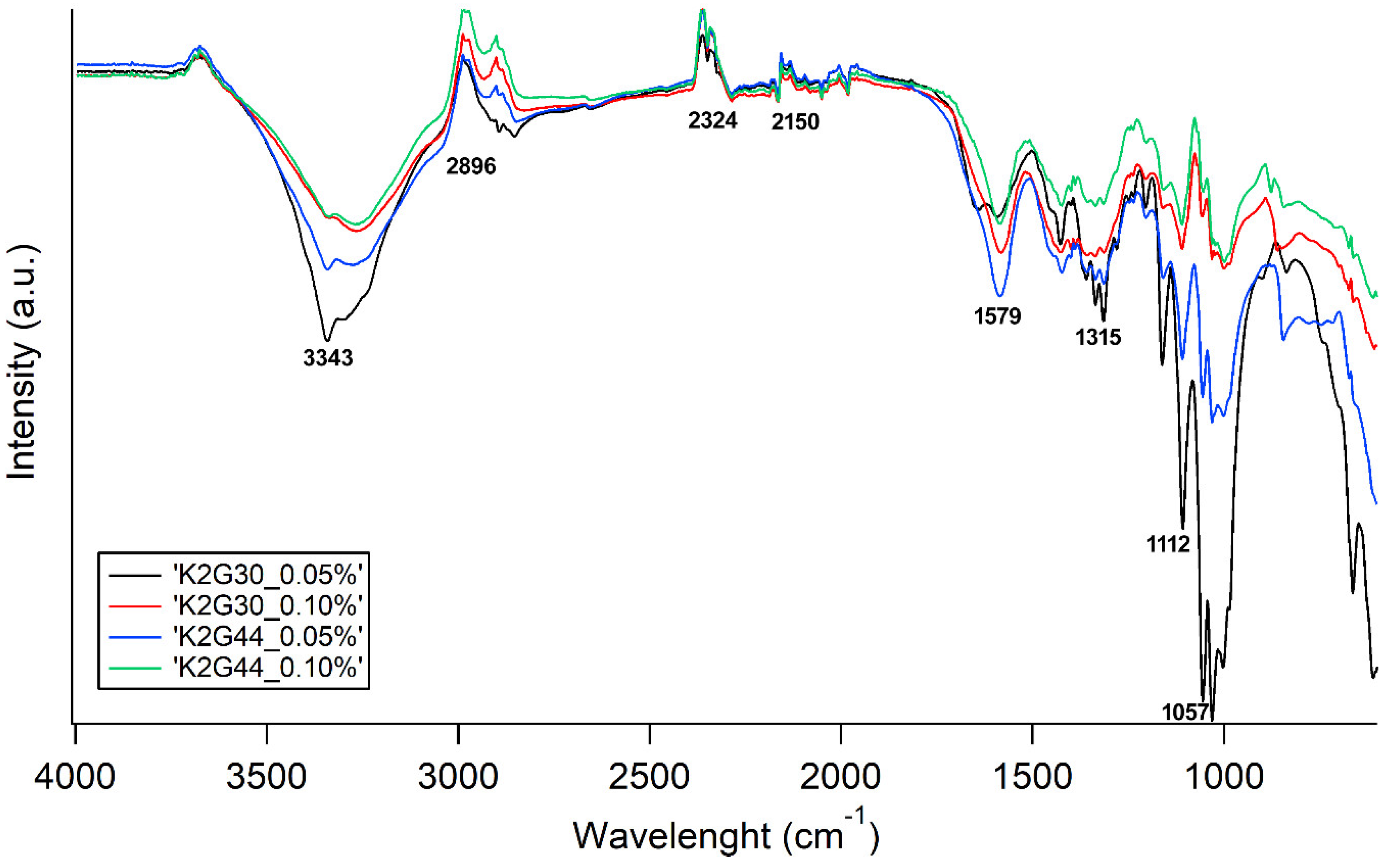 Polymers 17 01743 g011 Polymers 17 01743 g011