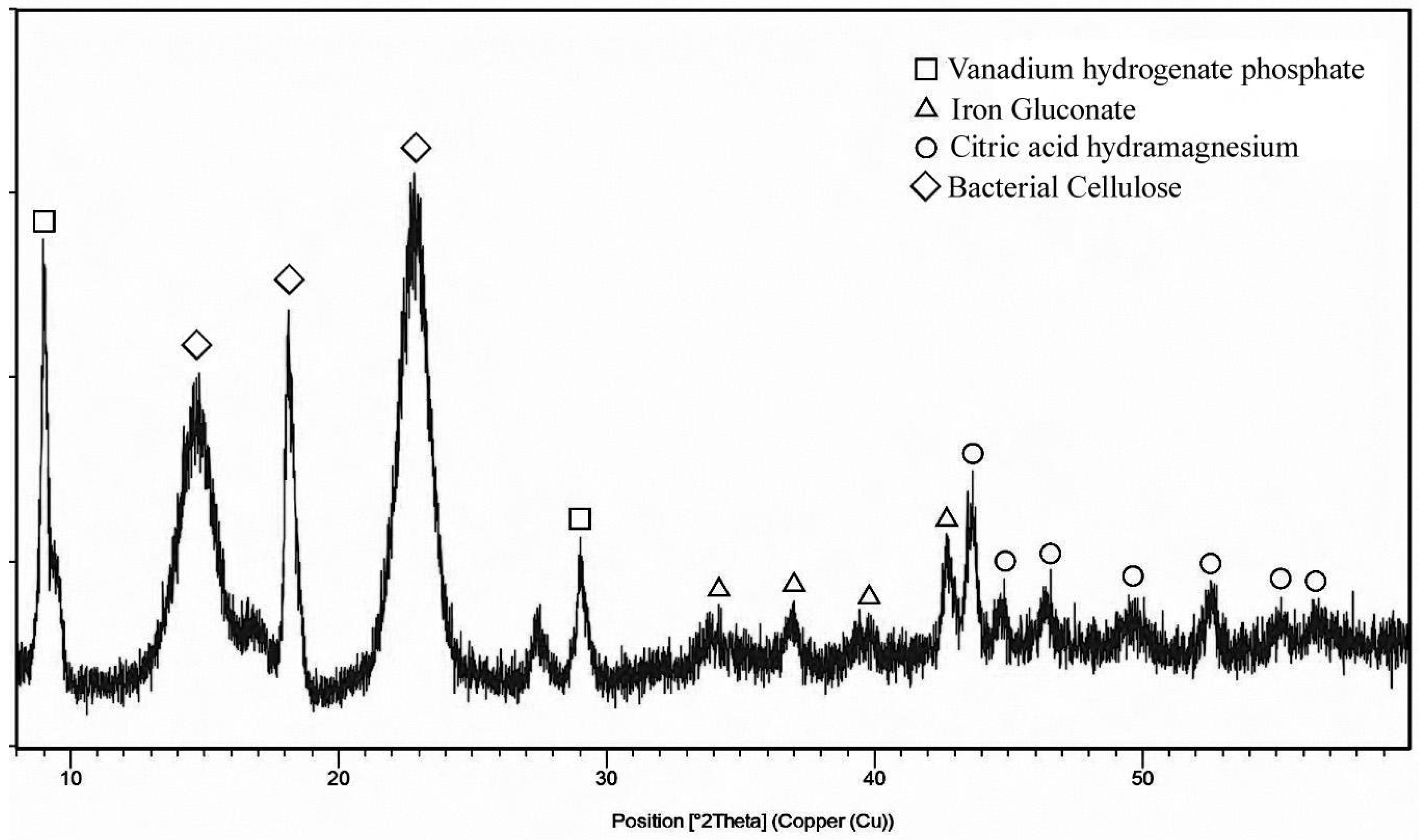 Polymers 17 01743 g012 Polymers 17 01743 g012