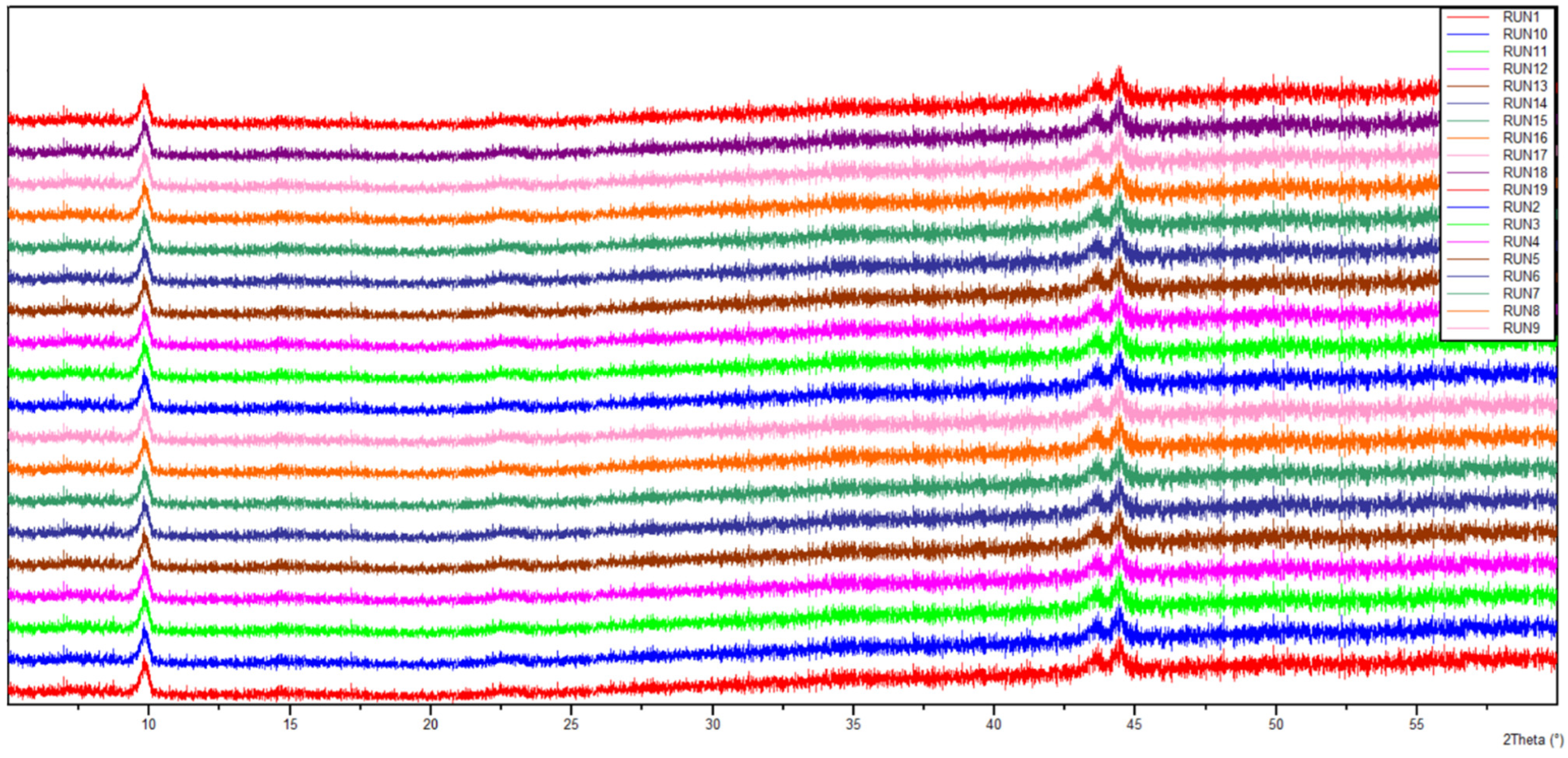 Polymers 17 01743 g0a5 Polymers 17 01743 g0a5