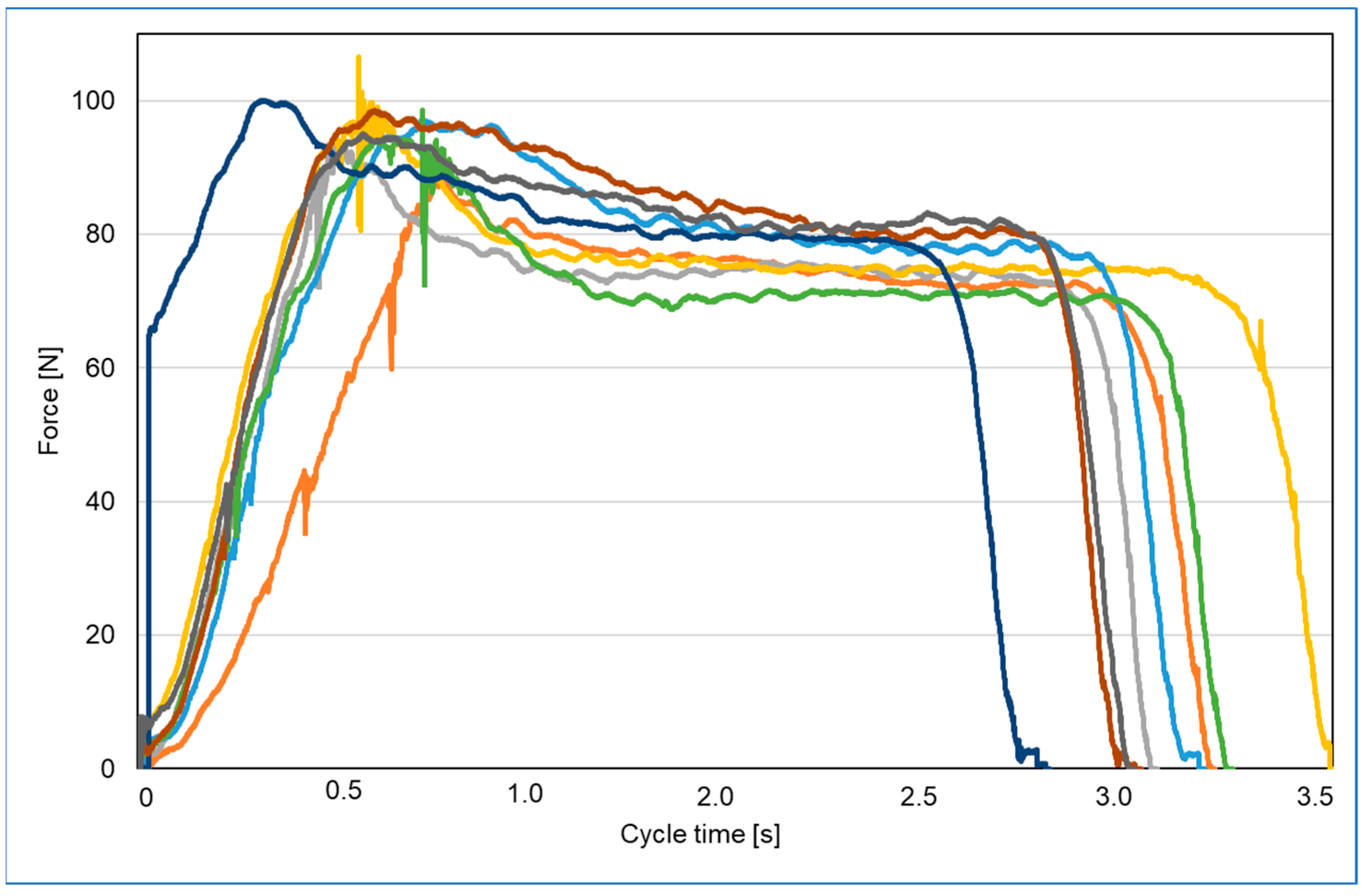 Polymers 17 01745 g005