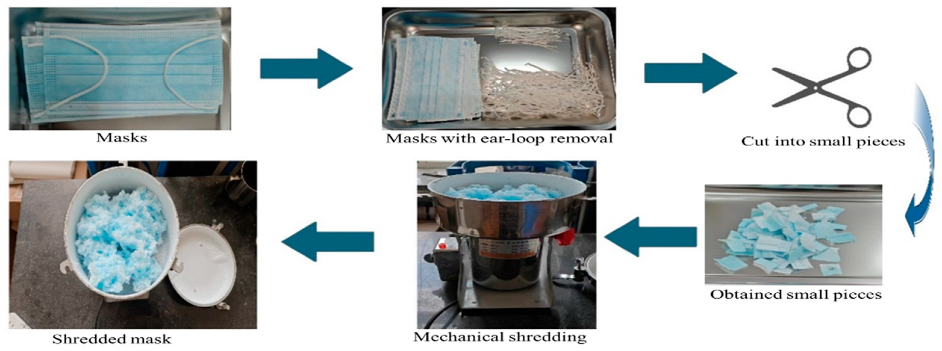 Polymers 17 01746 g001