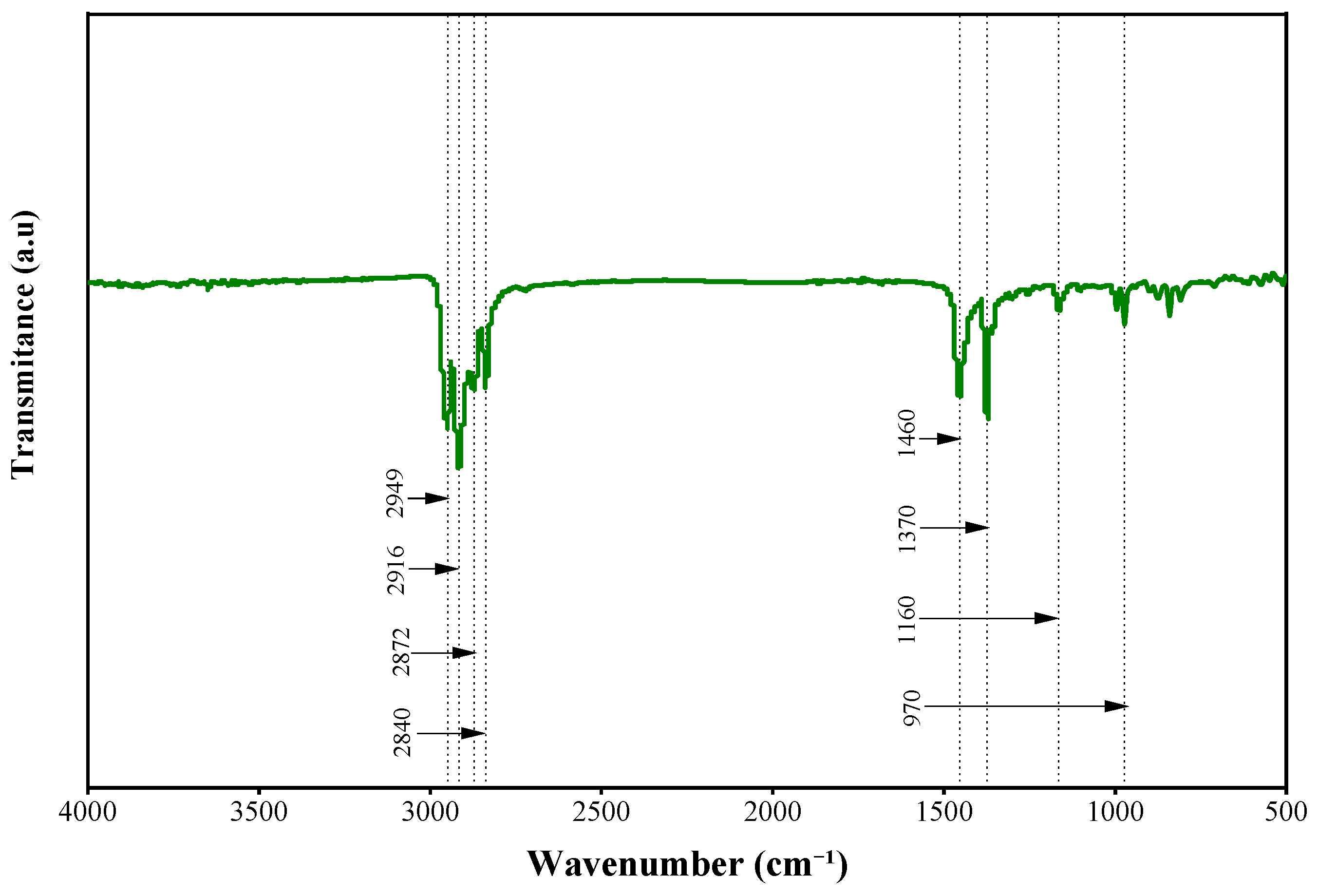 Polymers 17 01746 g002