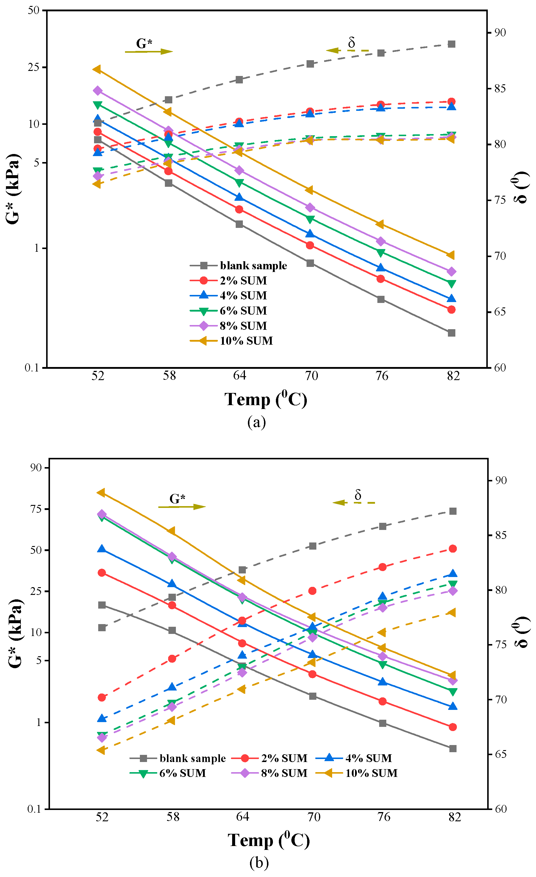Polymers 17 01746 g006