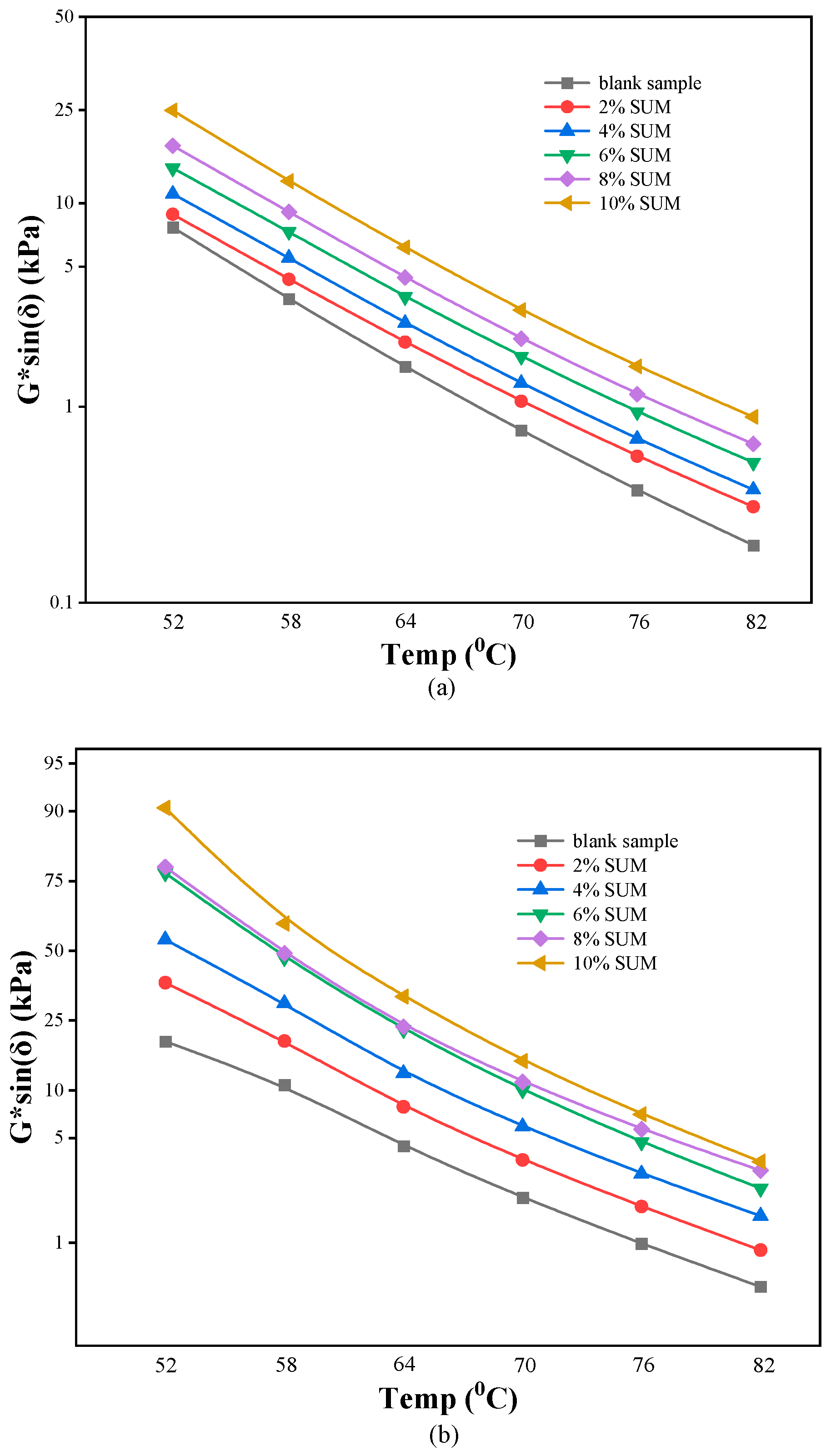Polymers 17 01746 g007