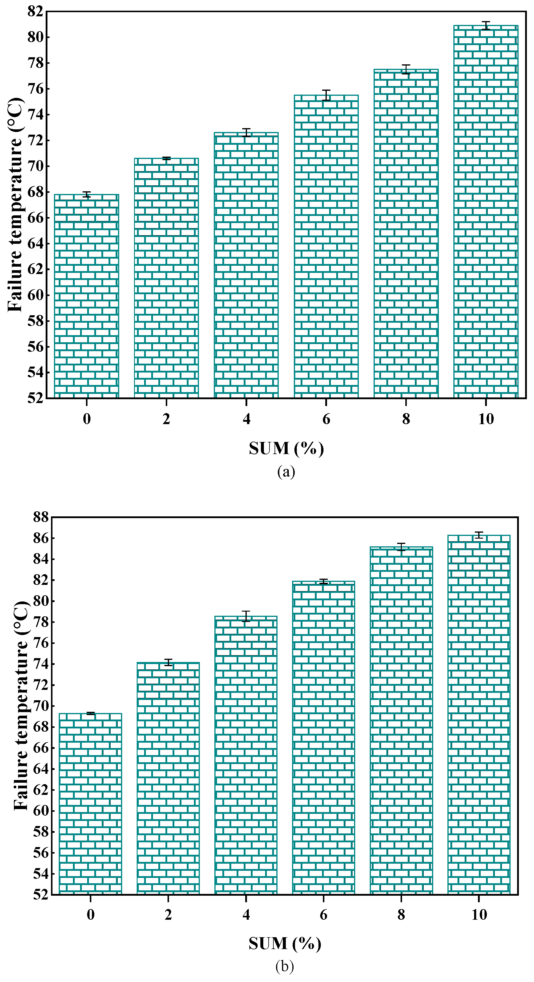 Polymers 17 01746 g008