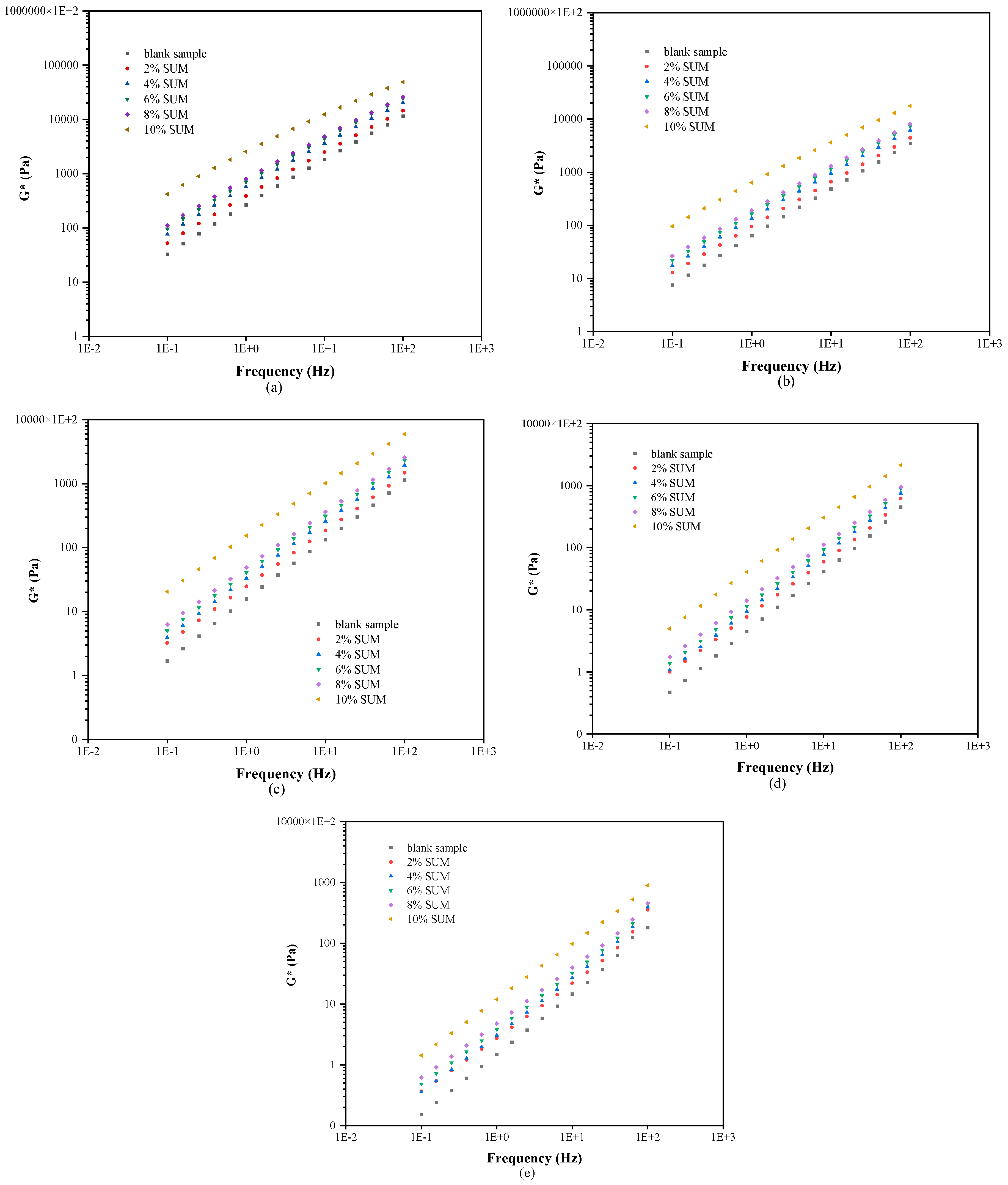 Polymers 17 01746 g009