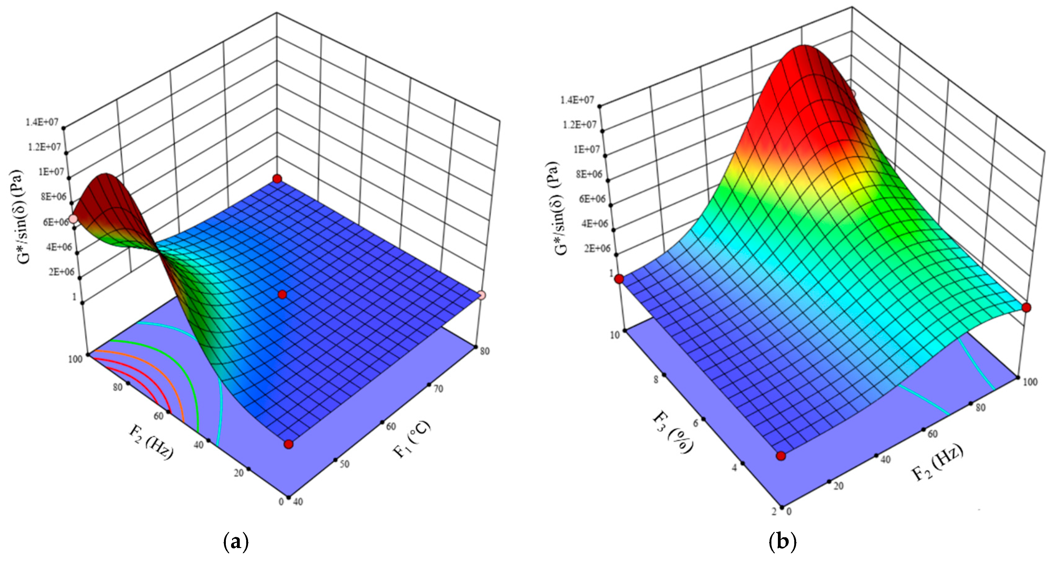 Polymers 17 01746 g010