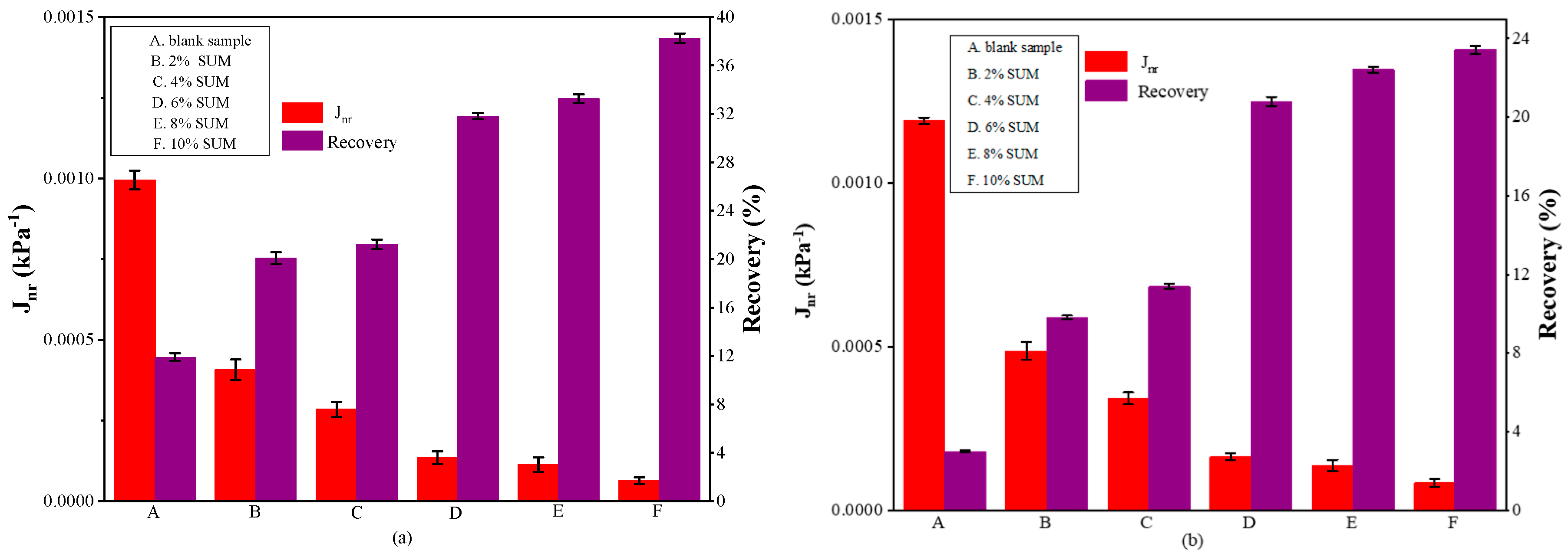 Polymers 17 01746 g012