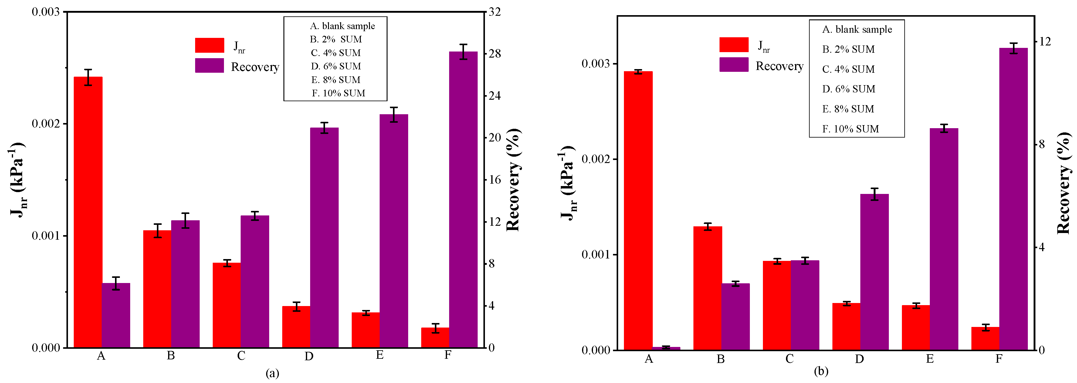 Polymers 17 01746 g013