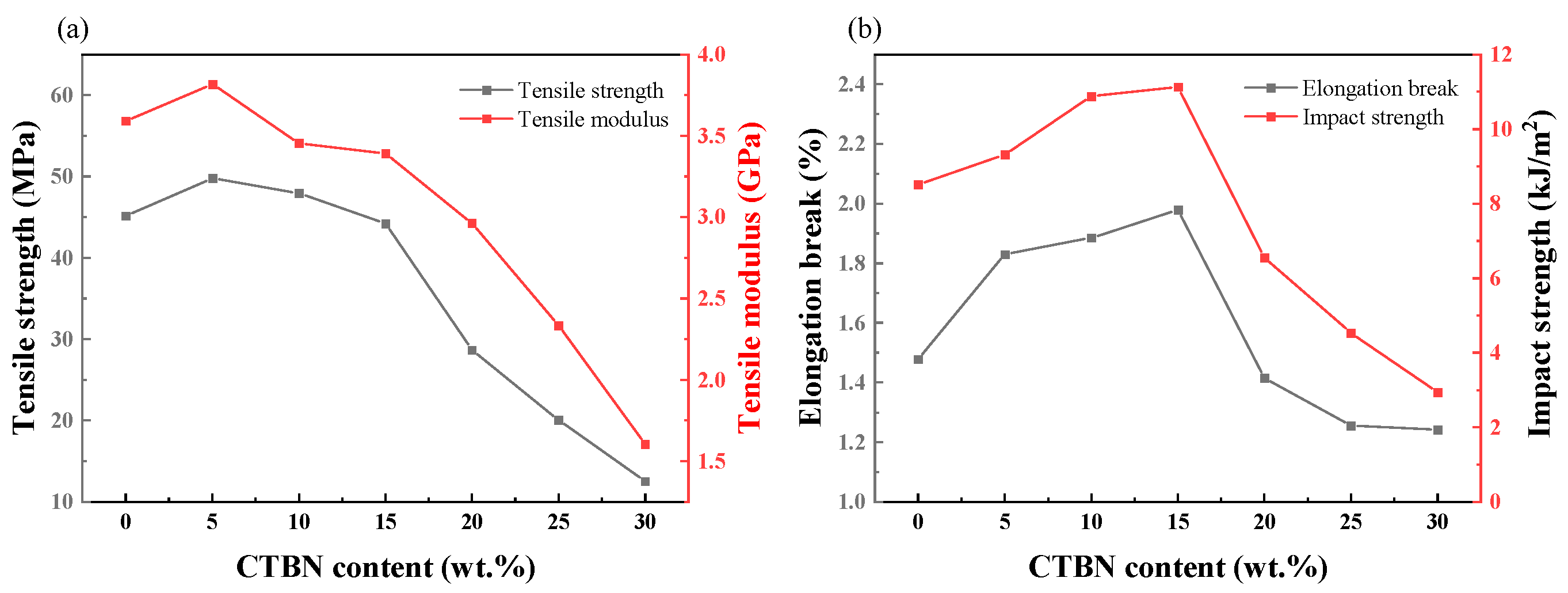 Polymers 17 01747 g006