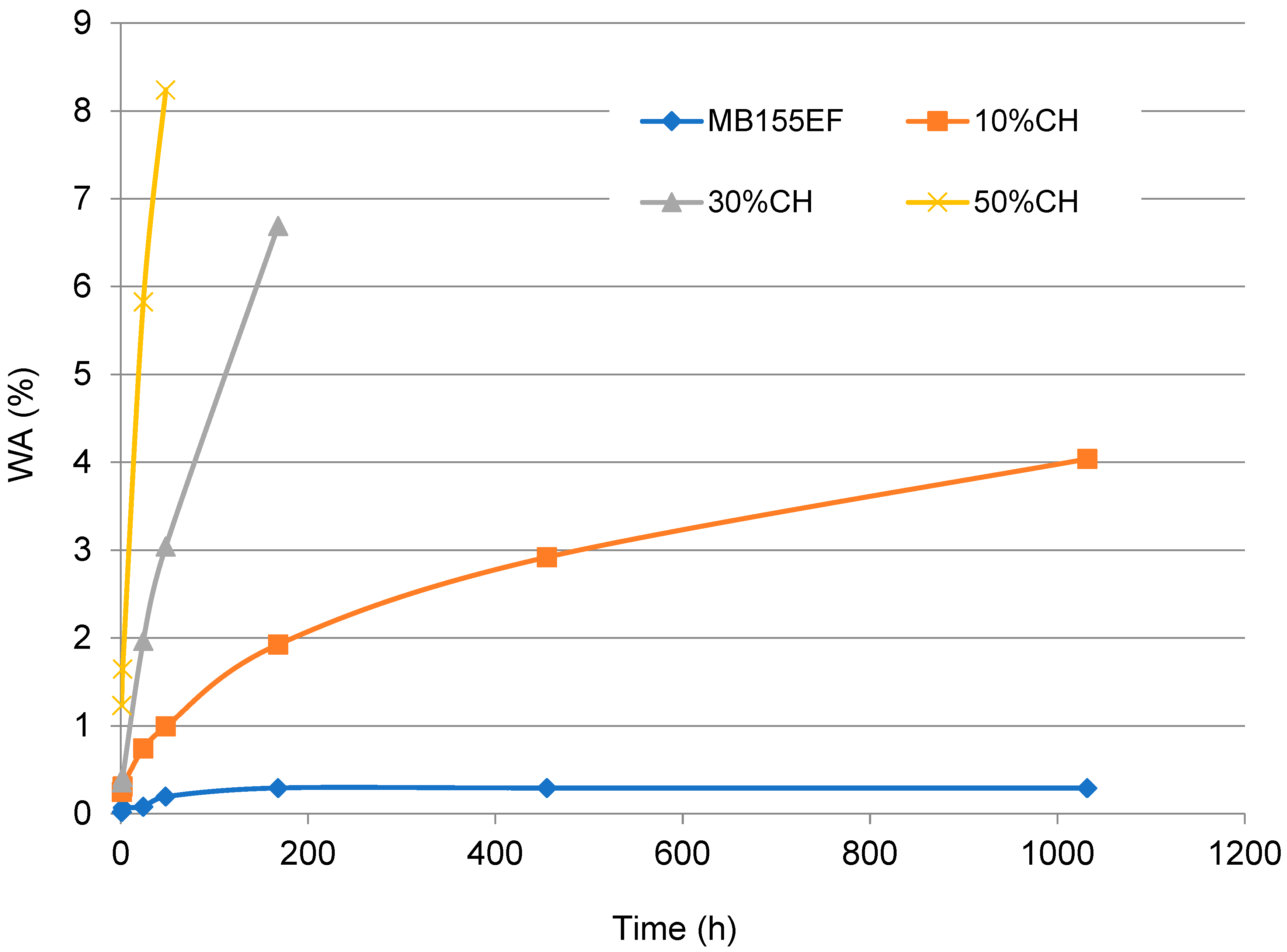 Polymers 17 01748 g005