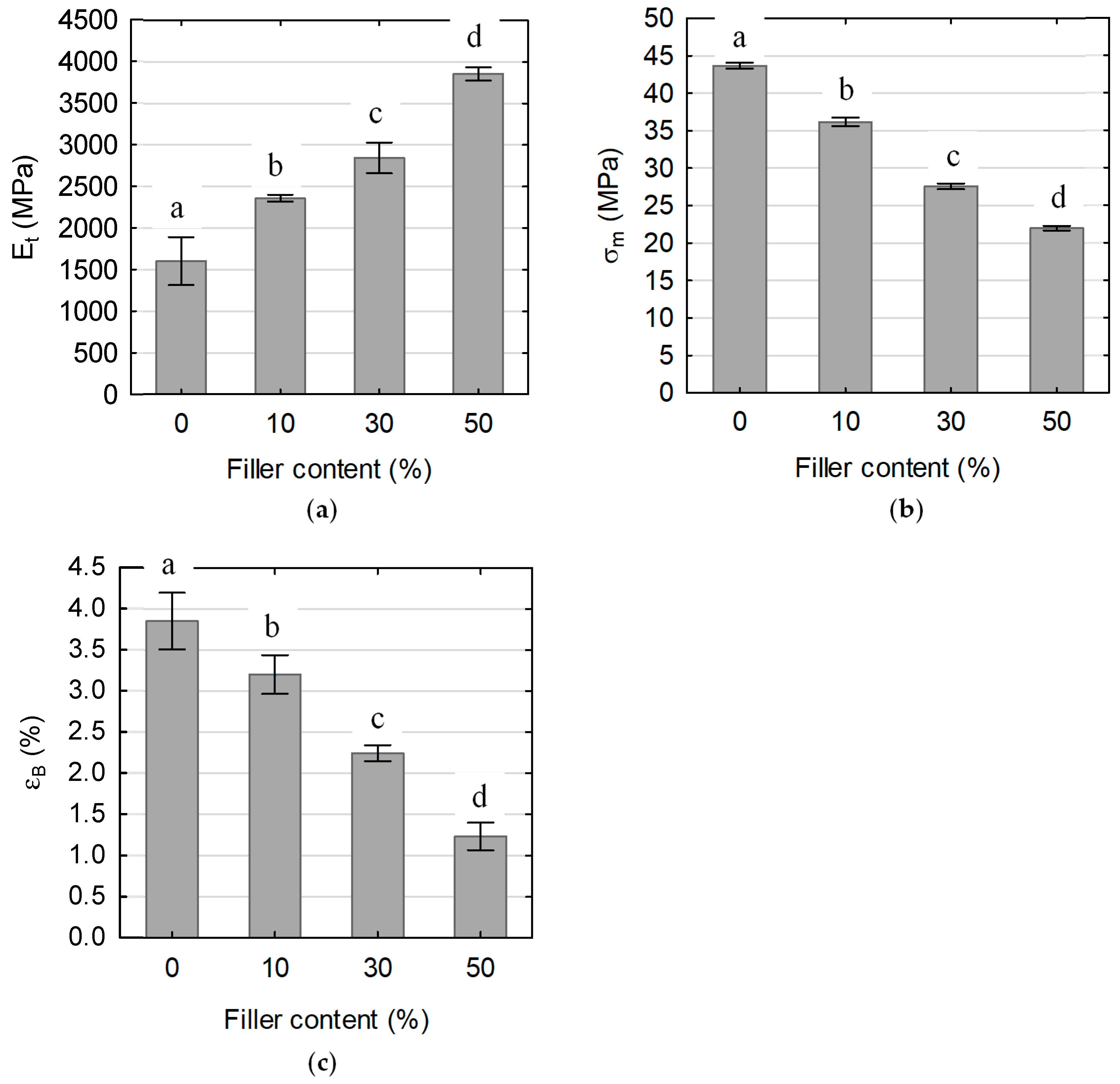 Polymers 17 01748 g008