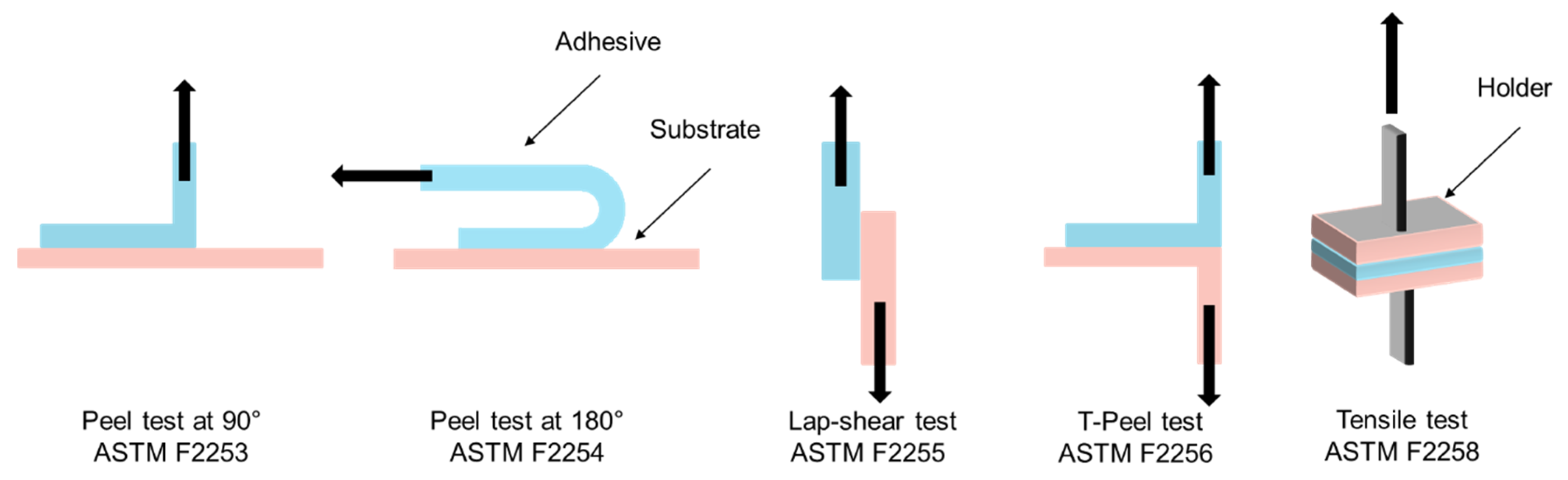 Polymers 17 01749 g008 Polymers 17 01749 g008