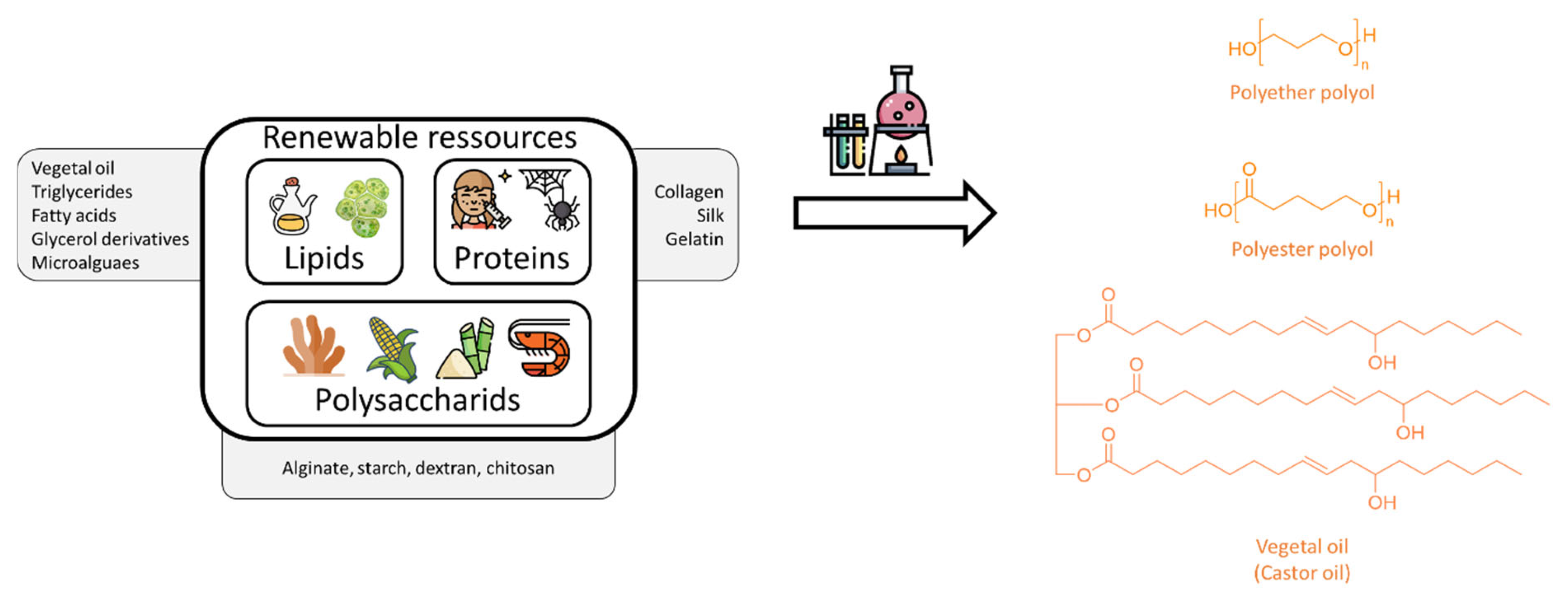 Polymers 17 01749 g021 Polymers 17 01749 g021