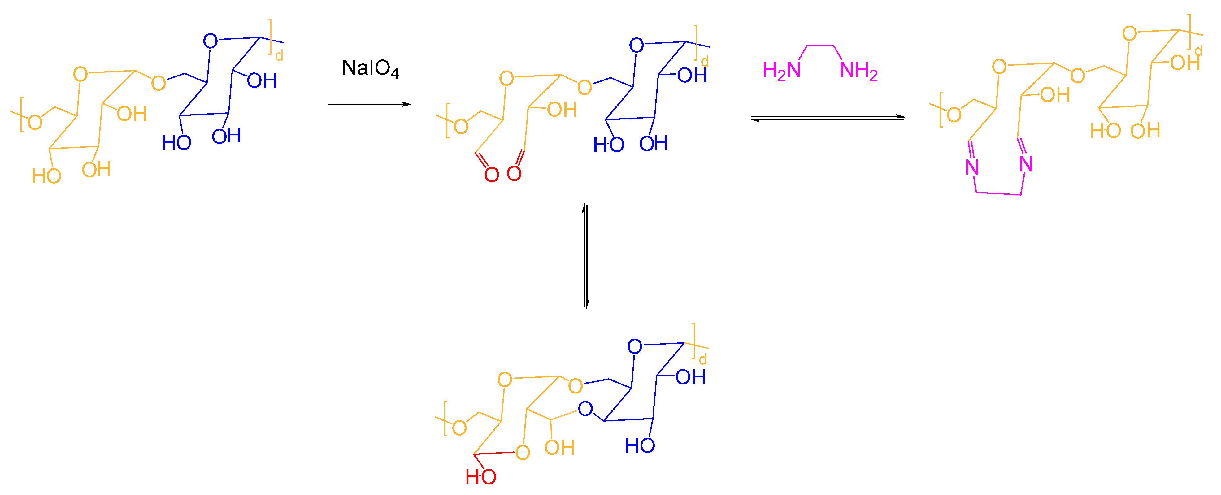 Polymers 17 01749 sch008 Polymers 17 01749 sch008