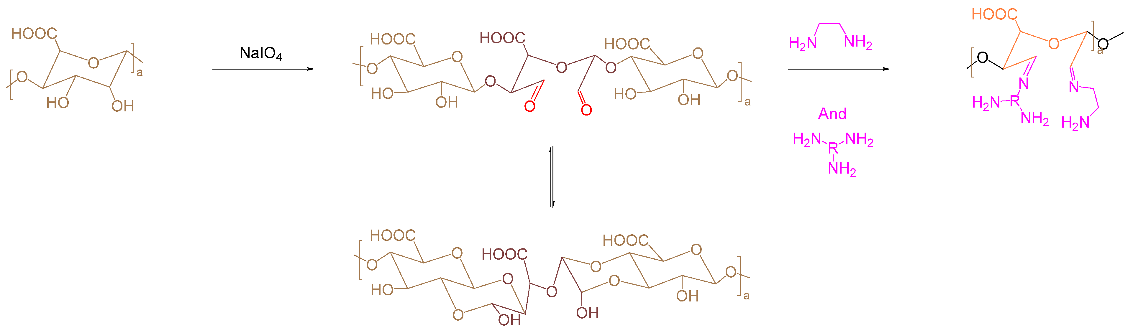 Polymers 17 01749 sch009 Polymers 17 01749 sch009